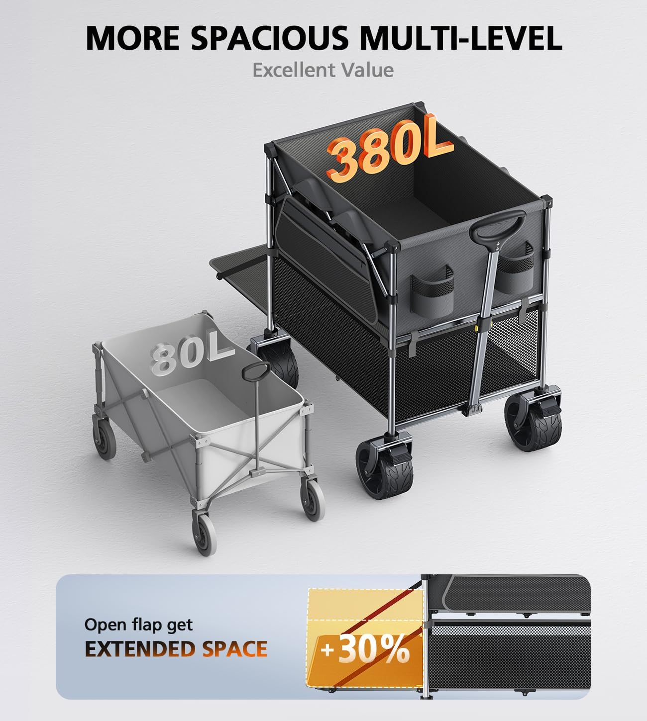 Double Decker Wagon, 480Lbs Capacity, Big Wheels & Side Pocket, Folding Wagon for Shopping, Garden, Camping, Fish - Grey