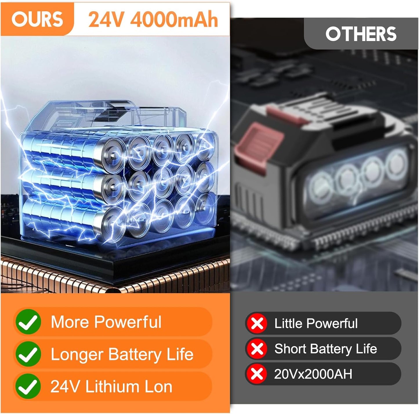 ALSO GO 24V Electric Weed Wacker, Cordless Grass Trimmer with 2 Batteries & Charger, 3 in 1 Stringless Brush Cutter/Weed Eater/Edger/Lawn Mower with 3 Types Blade & Wheels for Garden and Yard Lawn