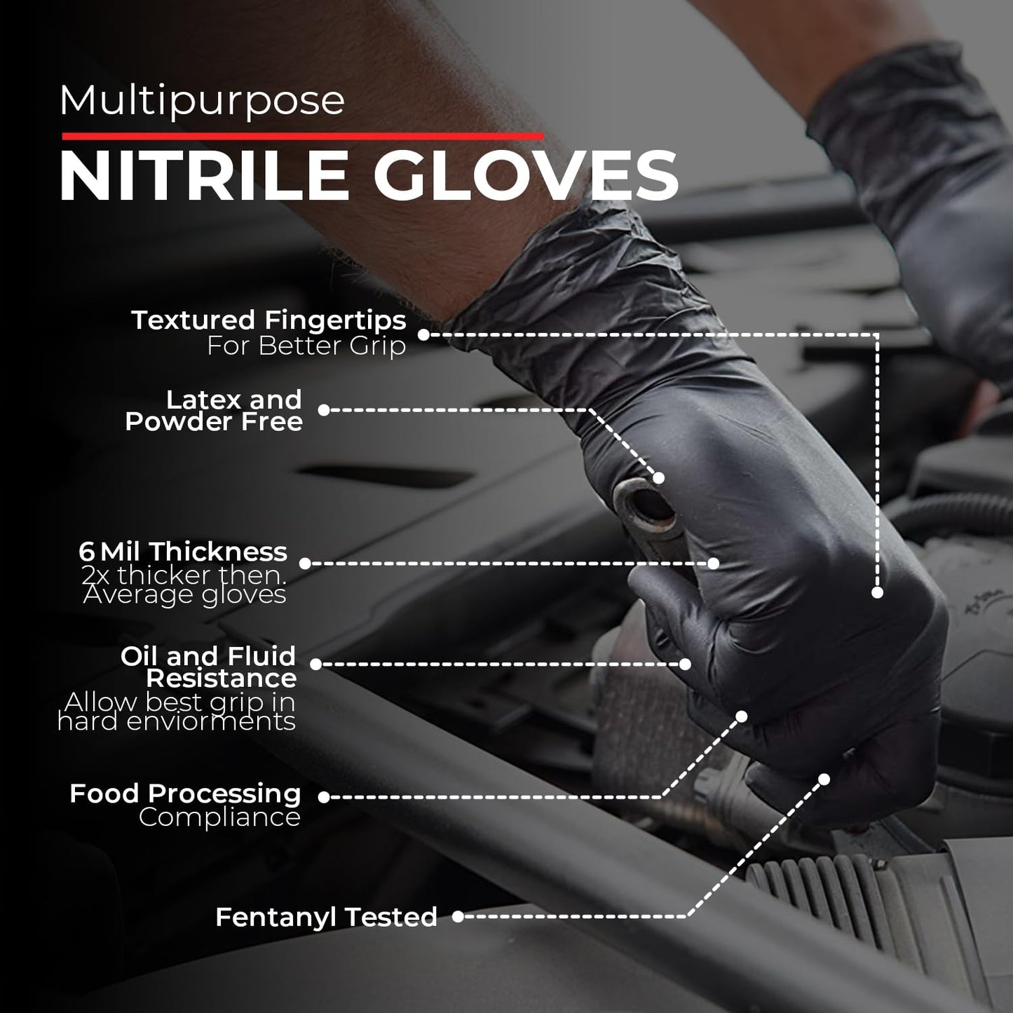 Heavy Duty 6 Mil Black Nitrile Gloves - Disposable, Latex & Powder Free | Mechanic, Food Prep & Tattoo | Rubber Gloves for Cooking, Cleaning & Household | Pack of (100)