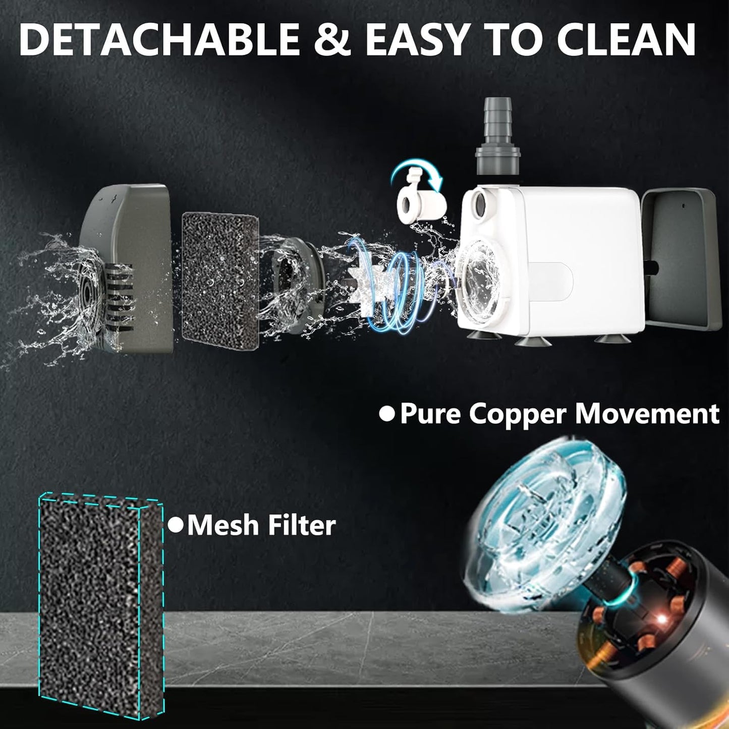 550GPH Submersible Water Pump, Fountain Pumps with Over Heating Protection Adjustable Flow Rate Desin 6.5ft High Lift for Fountains, Hydroponics, Ponds, Aquariums & More