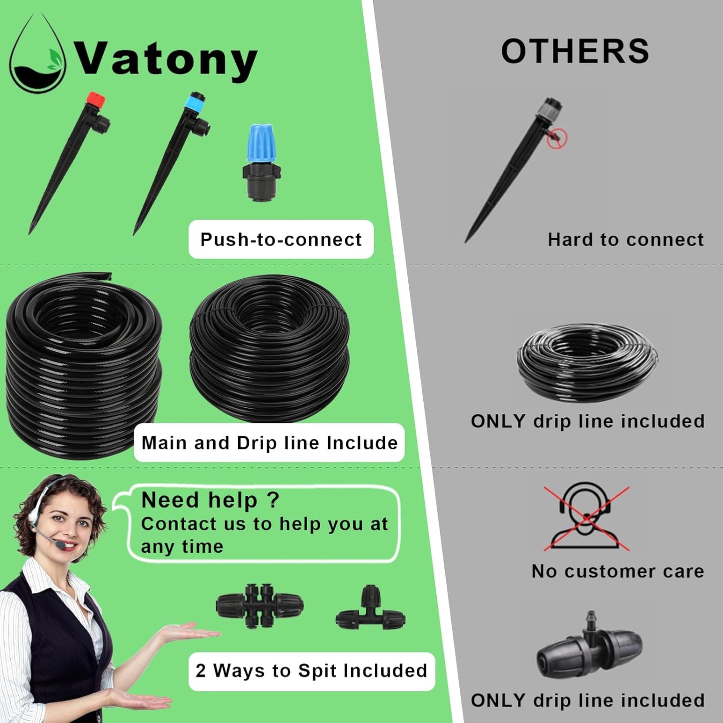 247FT Drip Irrigation Kit – 2025 New Quick-Connect Micro Irrigation System with 1/4'' 1/2'' Tubing, Locking Nozzle Emitters, Adjustable Misting Sprayers for Gardens, Lawns,Raised Beds and Greenhouses