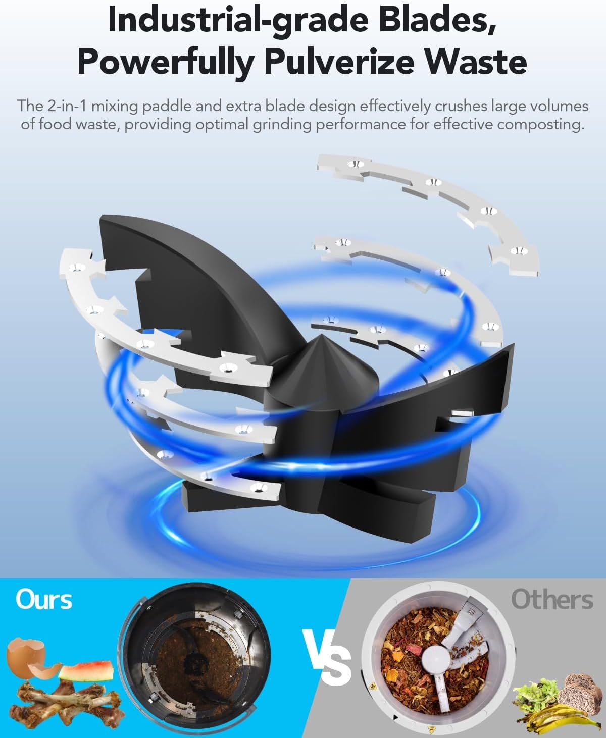 Electric Composter for Kitchen Indoor, 5.2L Large Countertop Compost Bin with 3-in-1 Drying/Grinding/Composting, Odorless Food Waste Compost Machine with Auto-Clean & Smart Sensor LED Display, EC03