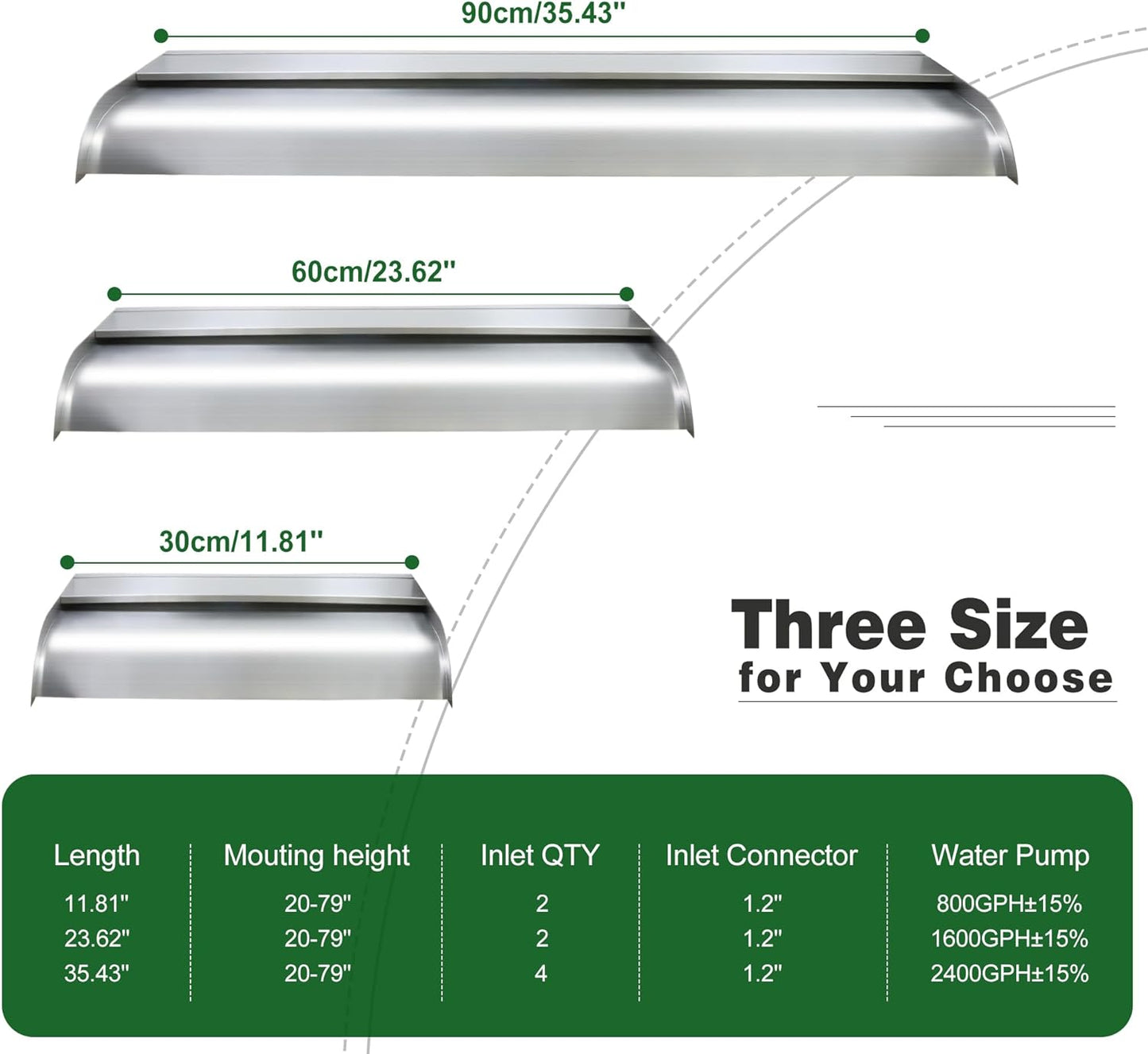 Waterfall Spillway, Stainless Steel Pool Fountain w/Top Open Lip & Pipe Connector Kits for Outdoor/Indoor Decorative, 23.6'' Pool Water Feature for Garden Patio, Backyard Koi Pond Decor