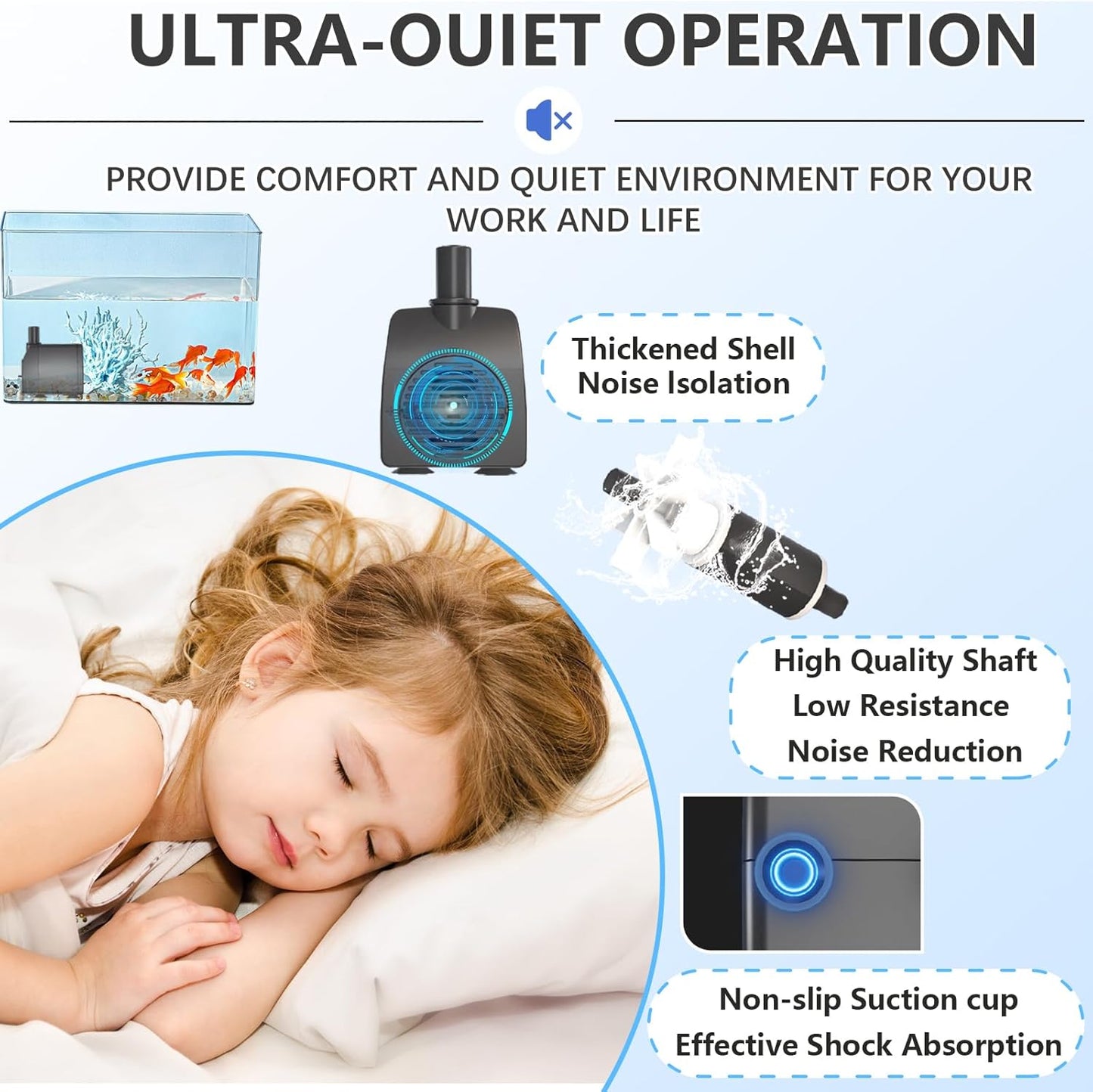 Submersible Pump 200GPH with AUTO-Shut-Off 5.2ft High Lift for Fountains, Hydroponics, Ponds, Aquariums & More