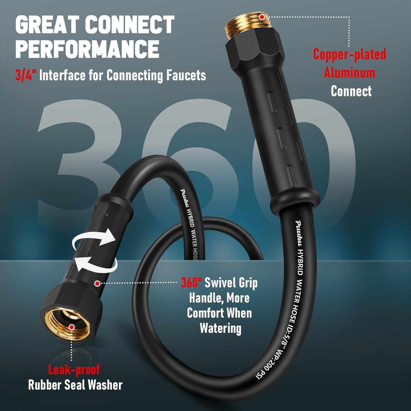 Garden Hose 50 ft x 5/8", NON-EXPANDABLE Heavy Duty Premium Flexible Water Hose, No Kink, Leakproof, Lightweight Hybrid Hose with Male to Female Fittings for Household、Backyard