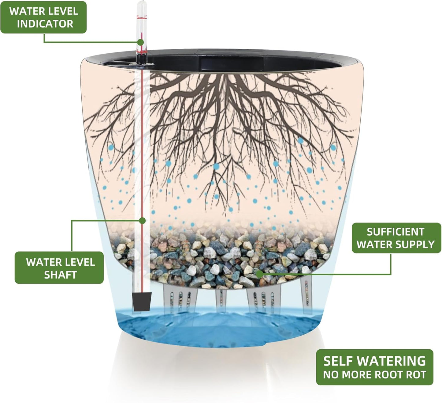 Dexceder 11x10 Inches Self Watering Planter Indoor Outdoor, Inner Pot Design, Thickened Table Flower Plant Pot with Water Level Indicator (Grey Gold Crackle)