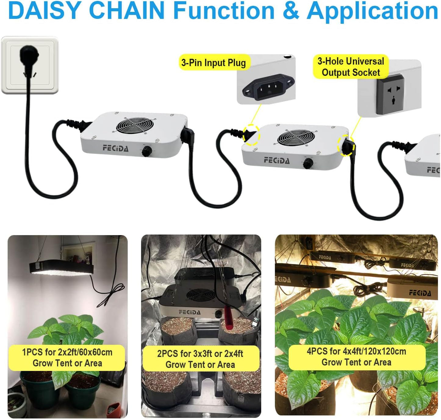 FECiDA Dimmable LED Grow Light for Seed Starting Seedlings Veg, UV-IR Included Full Spectrum Grow Lights for Indoor Plants, 2025 Best Grow Tent Light, Daisy Chain Function & Quiet Build-in Fan