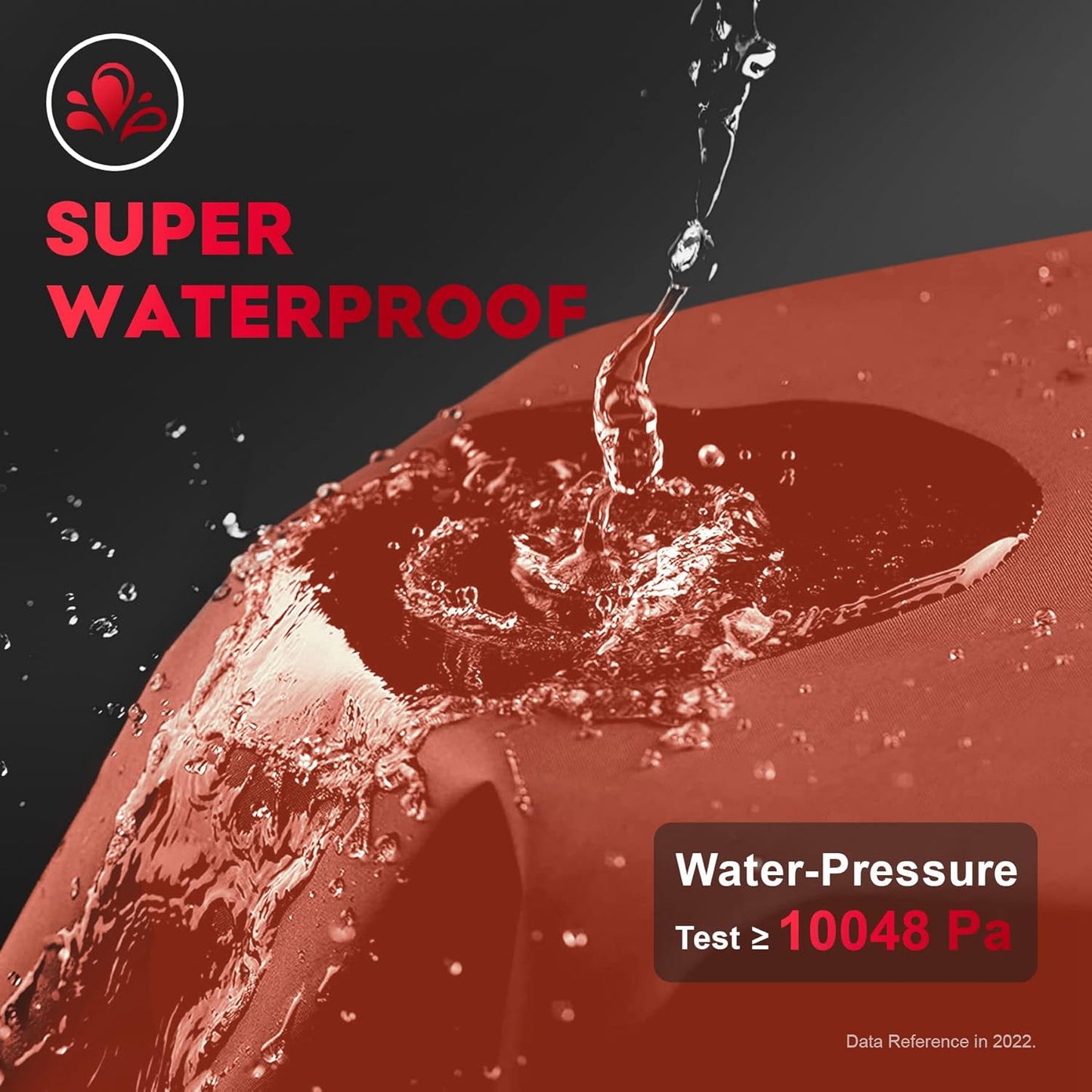 Fire Pit Cover Round 28 Inch - Outdoor Firepit Cover Heavy Duty & Waterproof, 600D Patio Fire Table Covers Gas Fire Pit Accessories Fit 27" Solo Stove Yukon Series Firepit - 28 x 28 x 16 Inch