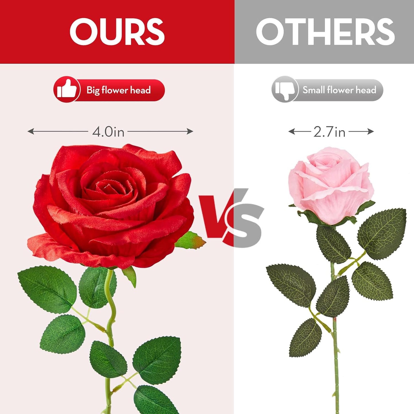 Serwalin 20Pcs Artificial Bright Red Roses, 4''Big Velvet Flower Head Fake Roses, Real Touch Silk Roses, Long Stems Realistic Roses Bouquet for Wedding Table Centerpiece and Home Decor