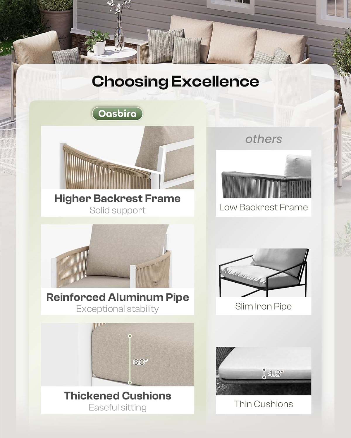 Aluminum Outdoor Patio Furniture Set, HDPE Rope 4 Piece Modern Sectional Conversation Sets with Dual-Layer Coffee Table, All Weather Patio Couch Set with Thick Cushions, White Frame, Ivory