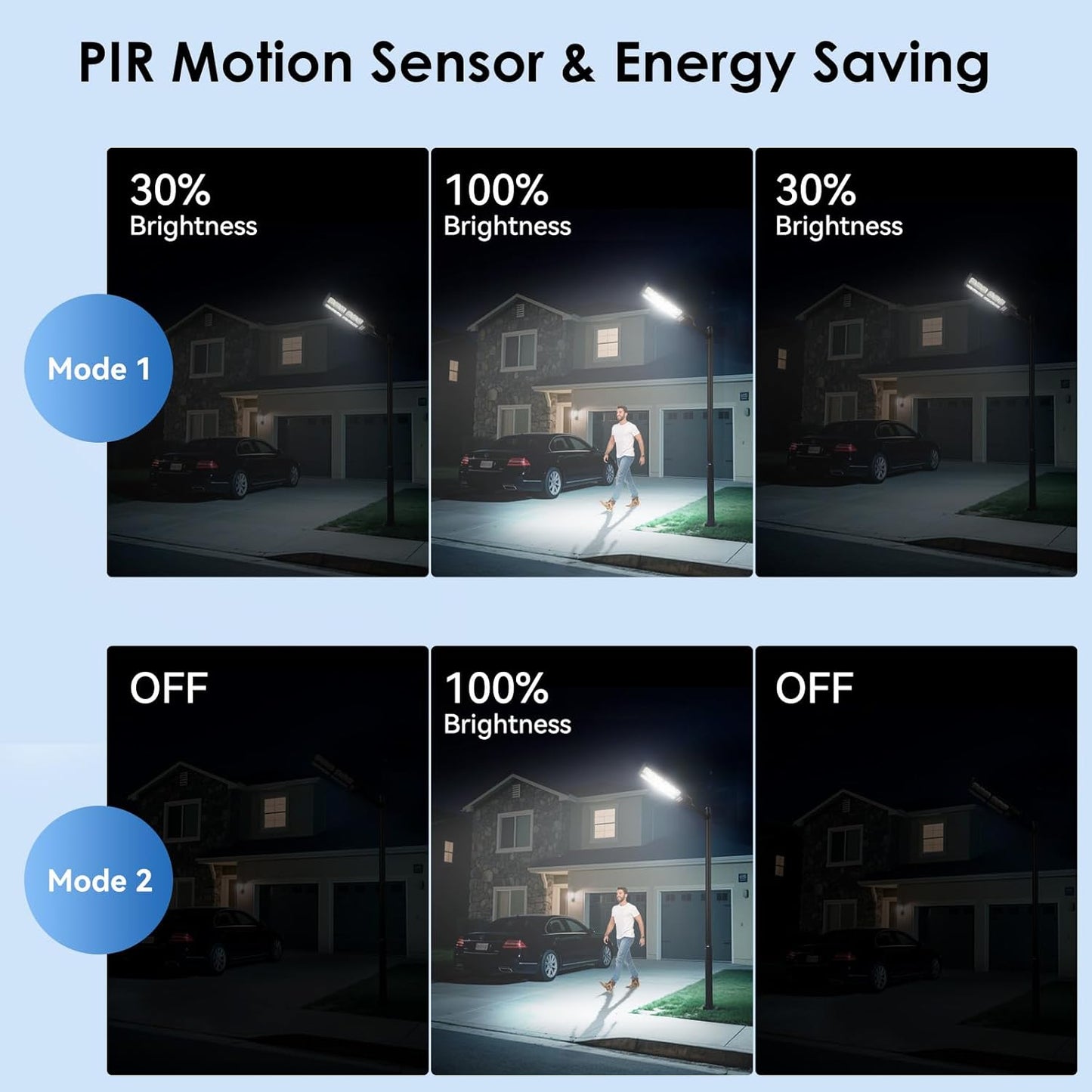 2 Pack Solar Street Lights Outdoor Waterproof 6500K 13000LM LED Solar Flood Lights Dusk to Dawn Parking Lot Light with Motion Sensor and Remote Control for Commercial Area Lighting Yard