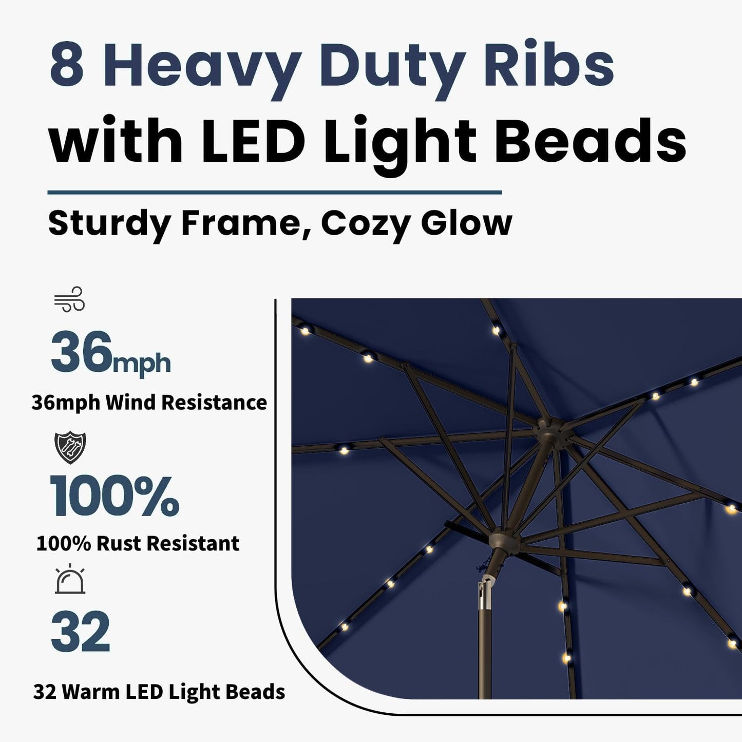 9FT Solar Umbrella 32 LED Lighted Patio Umbrella Table Market Umbrella w/Tilt and Crank, UV-Resistant Outdoor Umbrella for Pool, Garden, Deck, Navy Blue