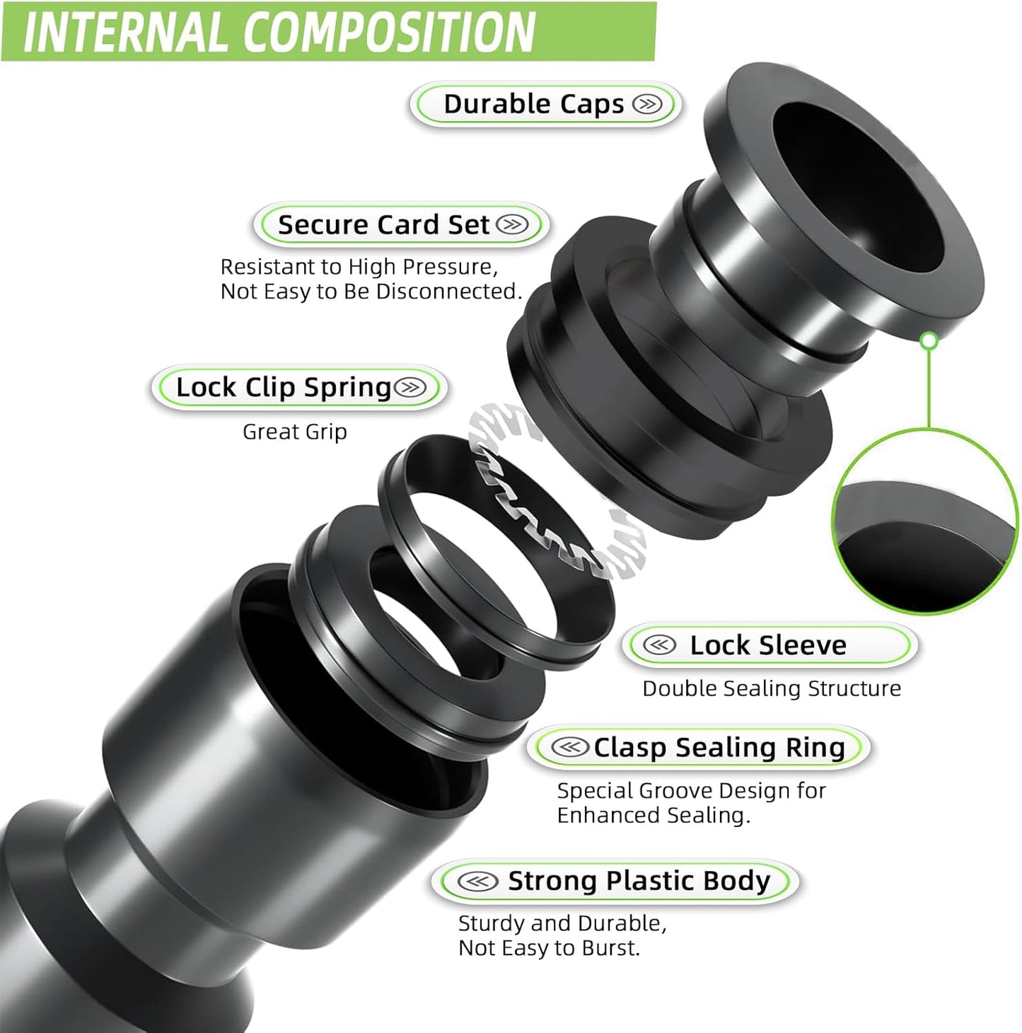 4 Pack 1/2'' to 1/4'' Drip Irrigation Fittings, Push-to-Fit 6 Way Drip Irrigation Part Barbed Tee Connectors, Anti-leak Locked Splitter Fitting for 1/2" Irrigation Tubing (0.6''-0.67''OD)