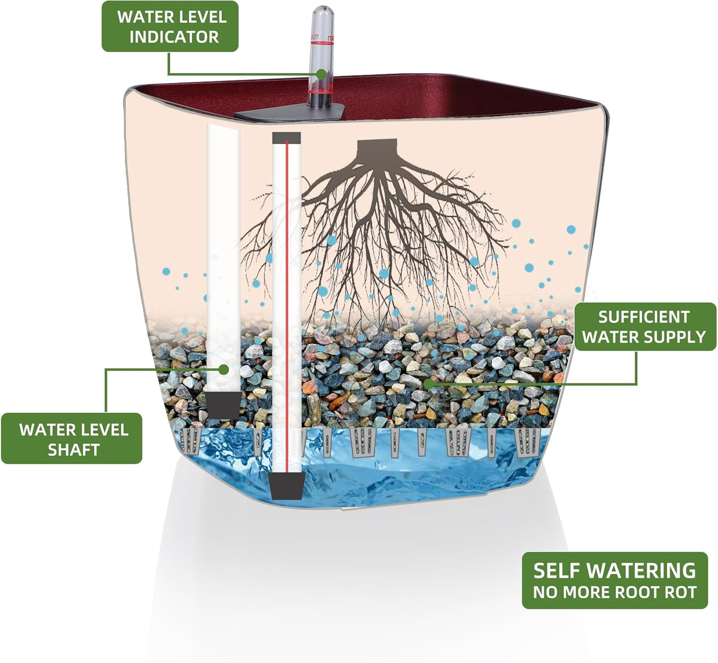 Dexceder 9x8 Self Watering Planter Indoor Outdoor, Inner Mat Design, Thickened Table Flower Plant Pot with Water Level Indicator (Red High Gloss)