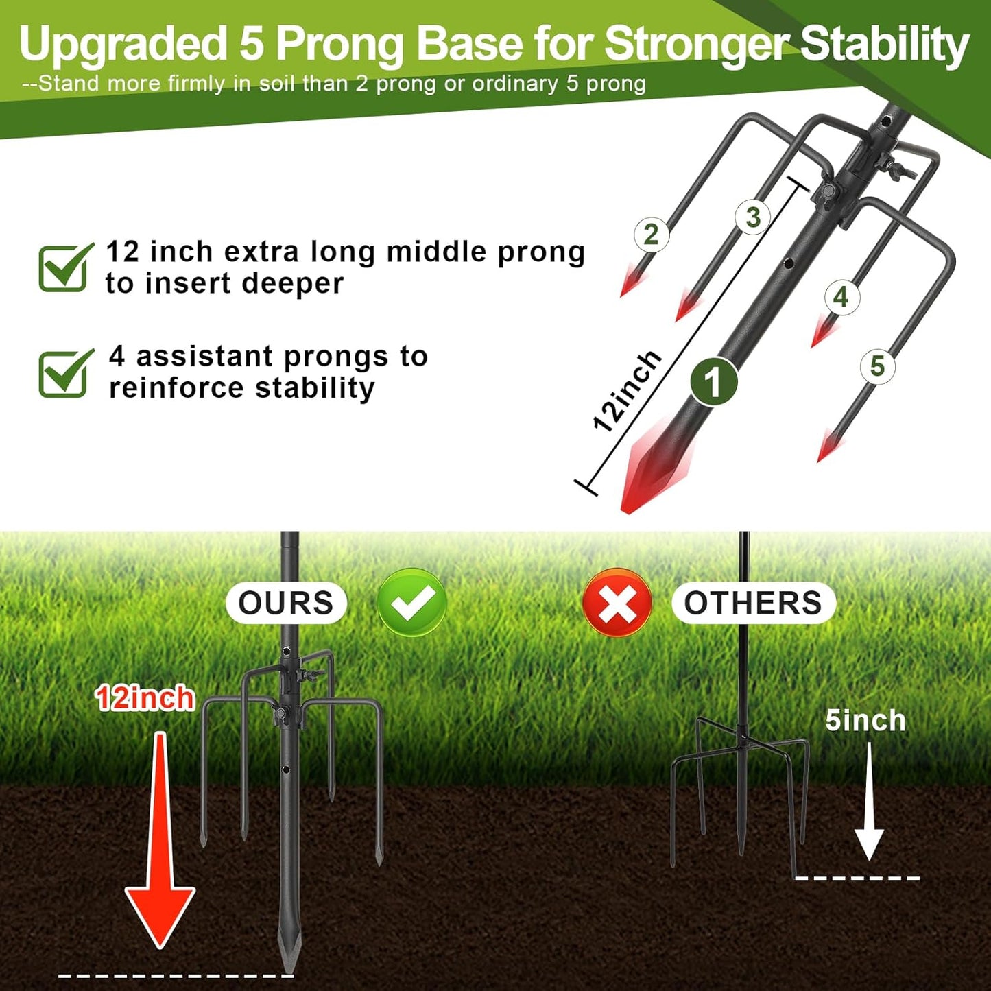 Bird Feeder Pole with Shepherds Hook - Heavy Duty Hummingbird Feeder Stand with 5 Prong,78" Adjustable Rustproof Garden Hooks Outdoor for Hanging Birdfeeder,Wind Chimes,Lanterns,Solar Lights,Black