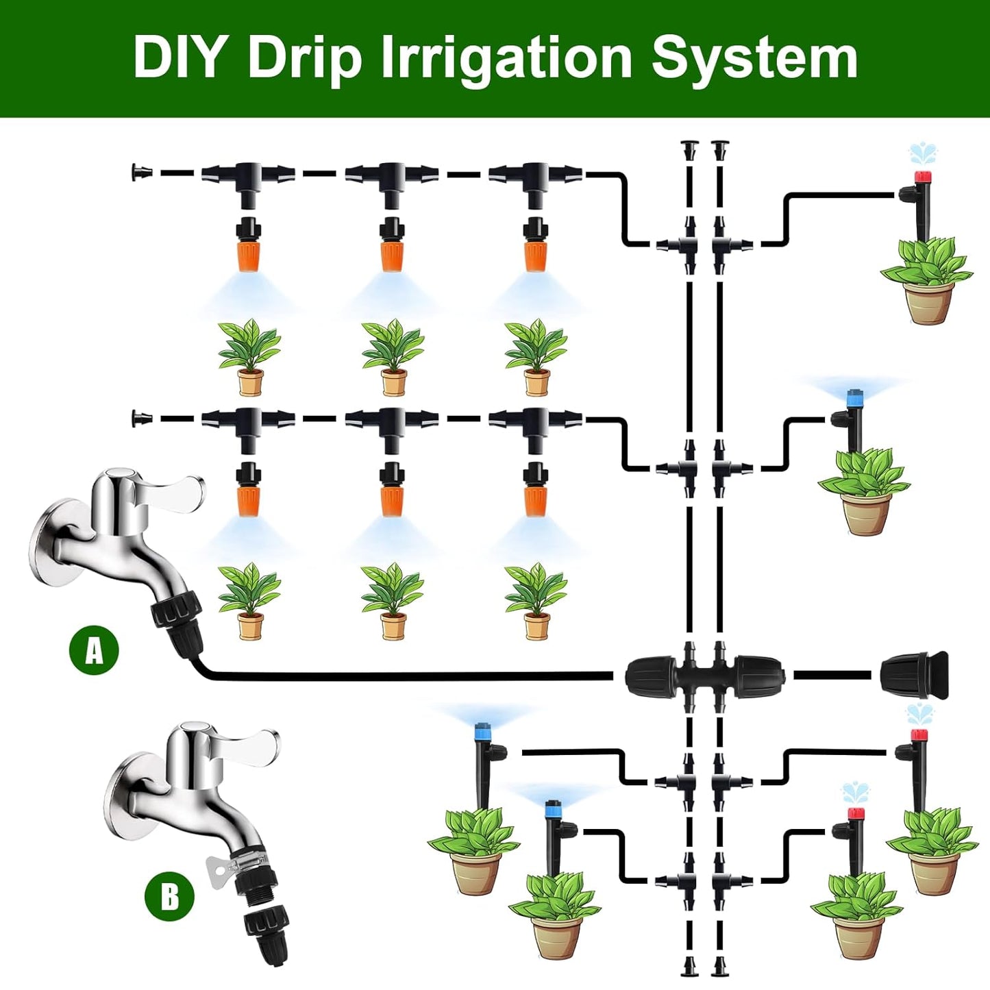 260 FT Drip Irrigation System Kit, Automatic Garden Watering System with 1/2" & 1/4" Tube for Greenhouse, Lawn, Raised Bed, Micro Misting Plant Sprinkler System, Adjustable Drip Emitters
