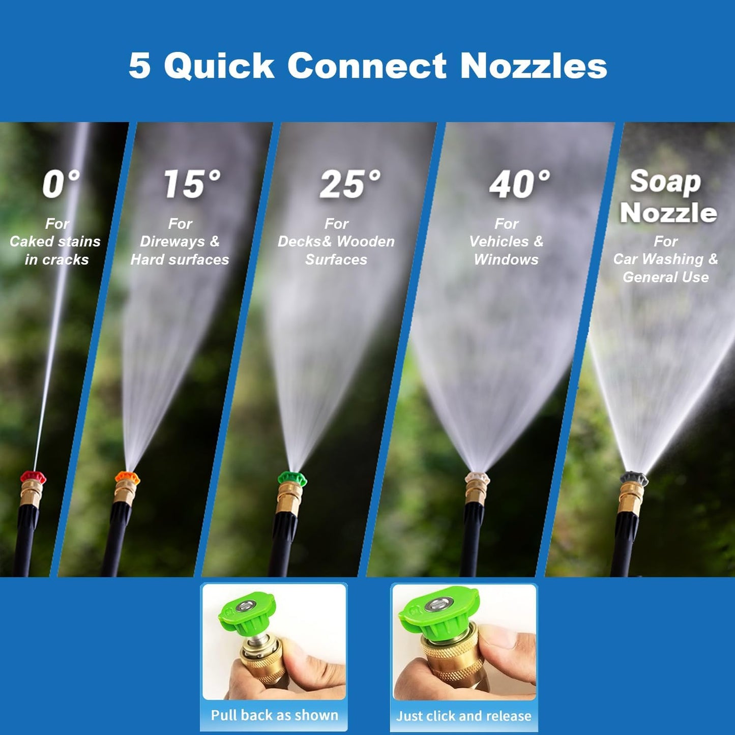 Electric Pressure Washer 5000PSI 4.0GPM Power Washers with M22-14mm Pressure Hose 33FT, Power Sprayers High Pressure with 1/4" QC Compatible Surface Cleaner for Home Cars Driveways, Blue