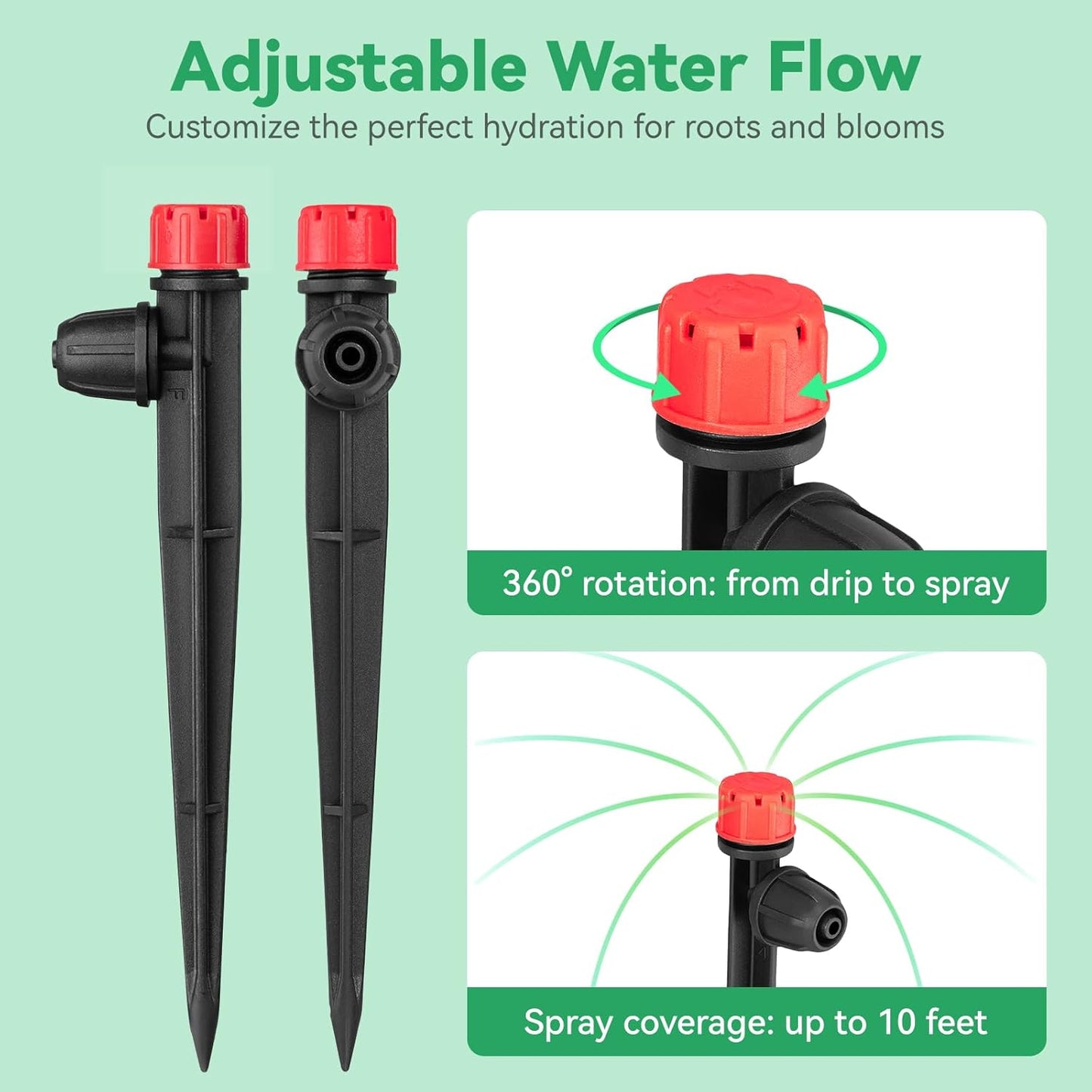 Adjustable Drip Irrigation Emitters with Stakes: 30 Pcs Drip Emitters for 1/4 Inch Drip Irrigation Tubing,360 Degree Irrigation Drippers for Garden Watering