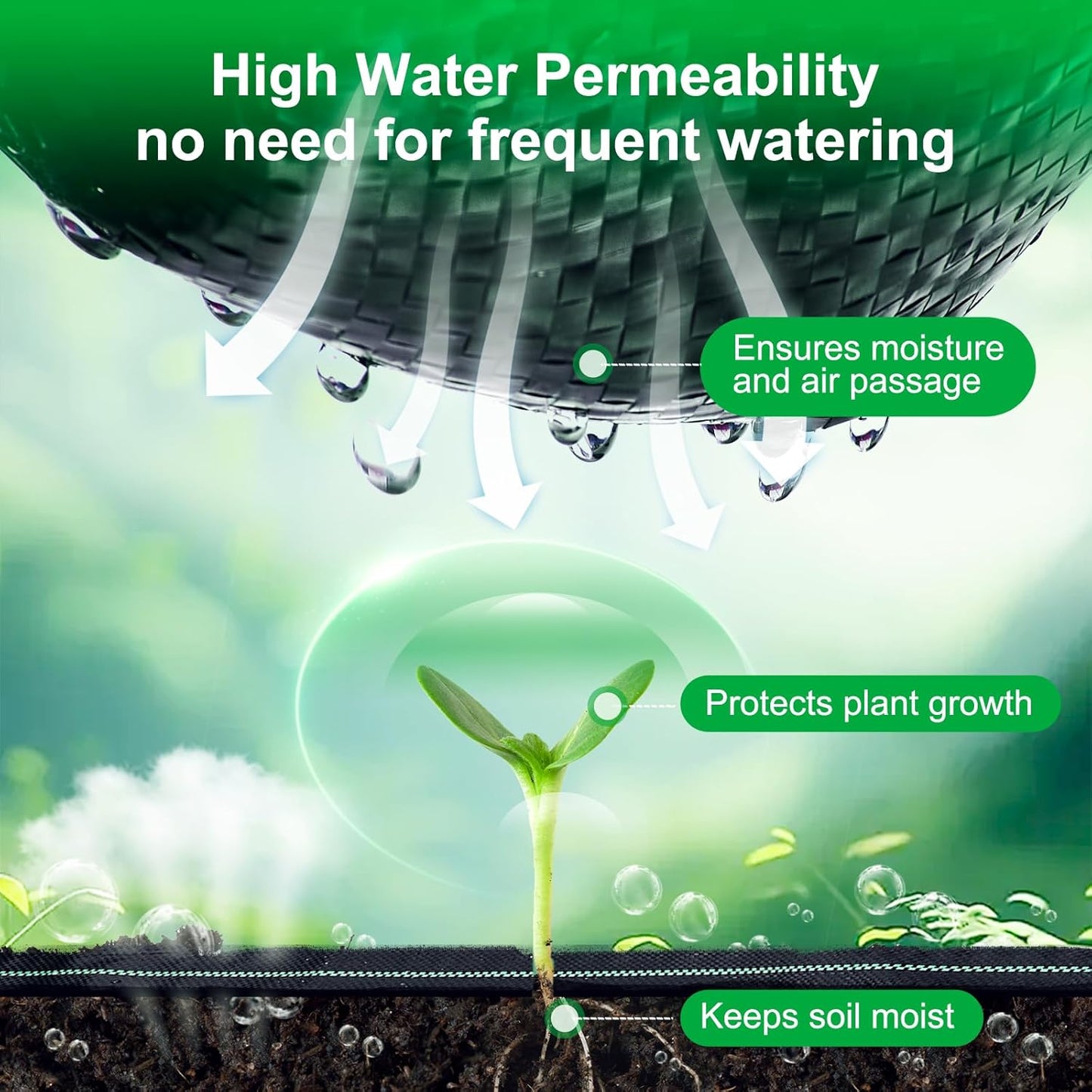 Driveway Fabric for Weed Control – 13FT x 150FT with Staples, Heavy-Duty Weed Barrier, Durable Landscape Fabric 3.5OZ for Garden, Gravel, Pathways, Erosion Control, Construction, and Outdoor Projects