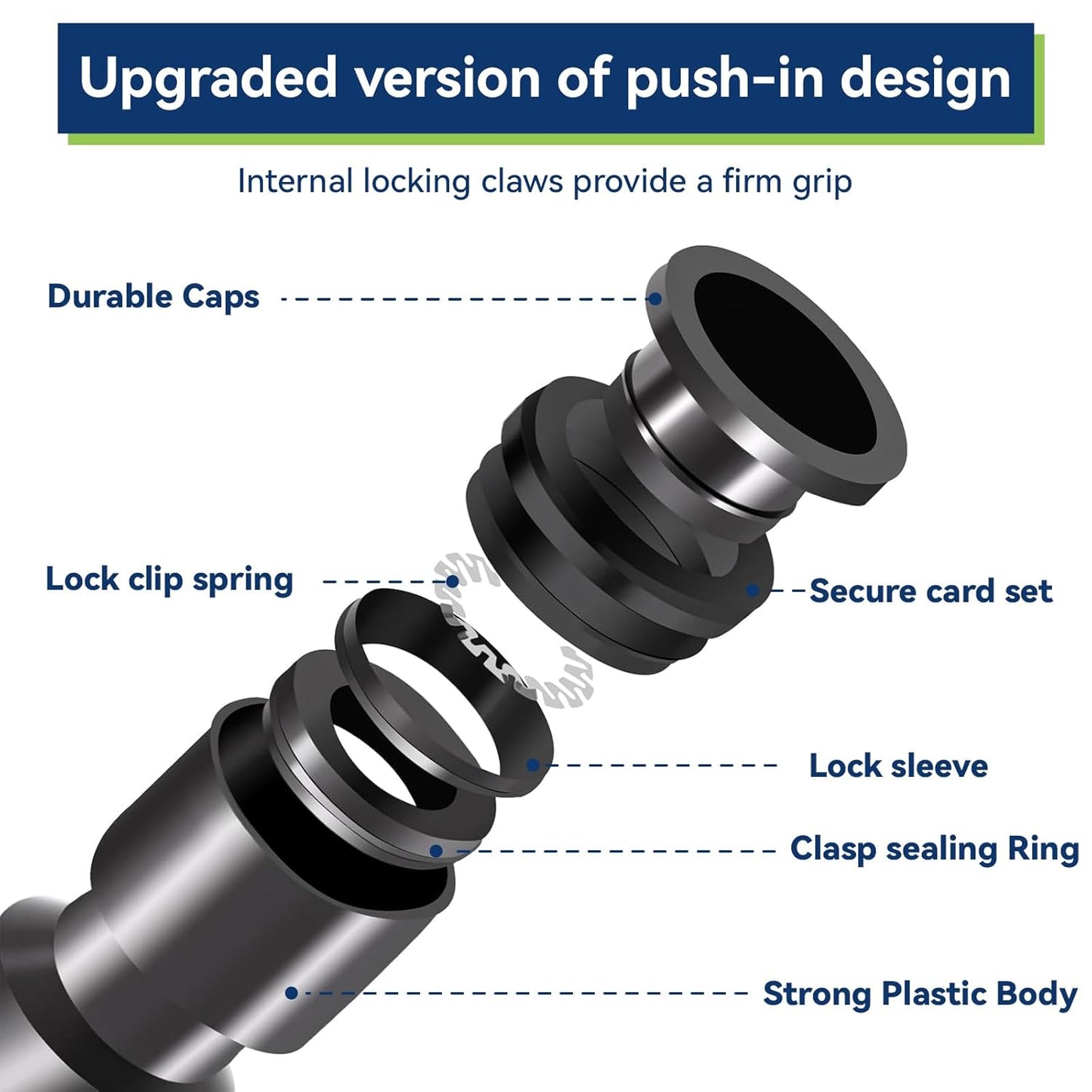 40 Pack 1/4" Universal 90 Degree Elbow Fitting, Quick Connect Universal Drip Irrigation Tubing Coupling Valve, Connector Locking Fitting for Sprinkler or Drip Irrigation System