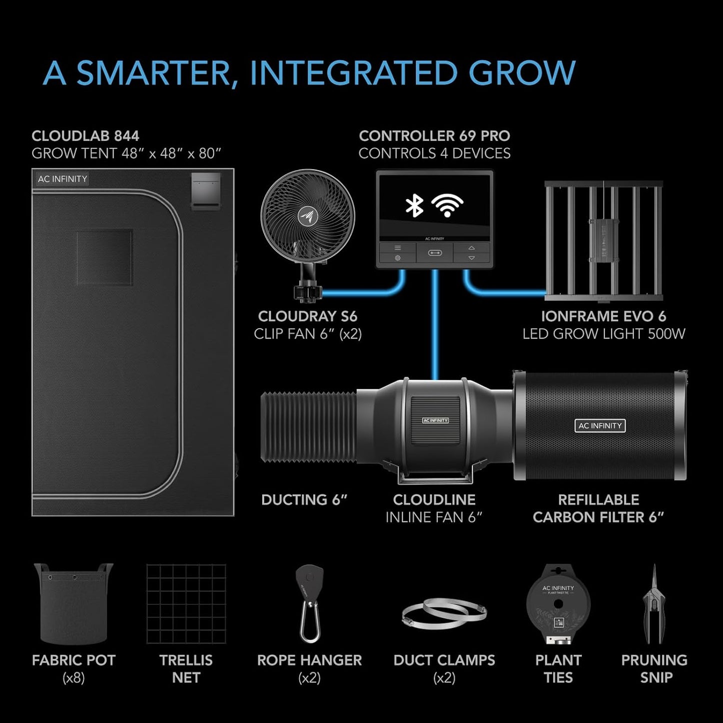 AC Infinity Advance Grow System PRO 4x4, 4-Plant Kit, WiFi-Integrated Grow Tent Kit, Automate Ventilation, Circulation, Schedule Full Spectrum Samsung LM301H EVO Bar LED Grow Light, 2000D Mylar Tent