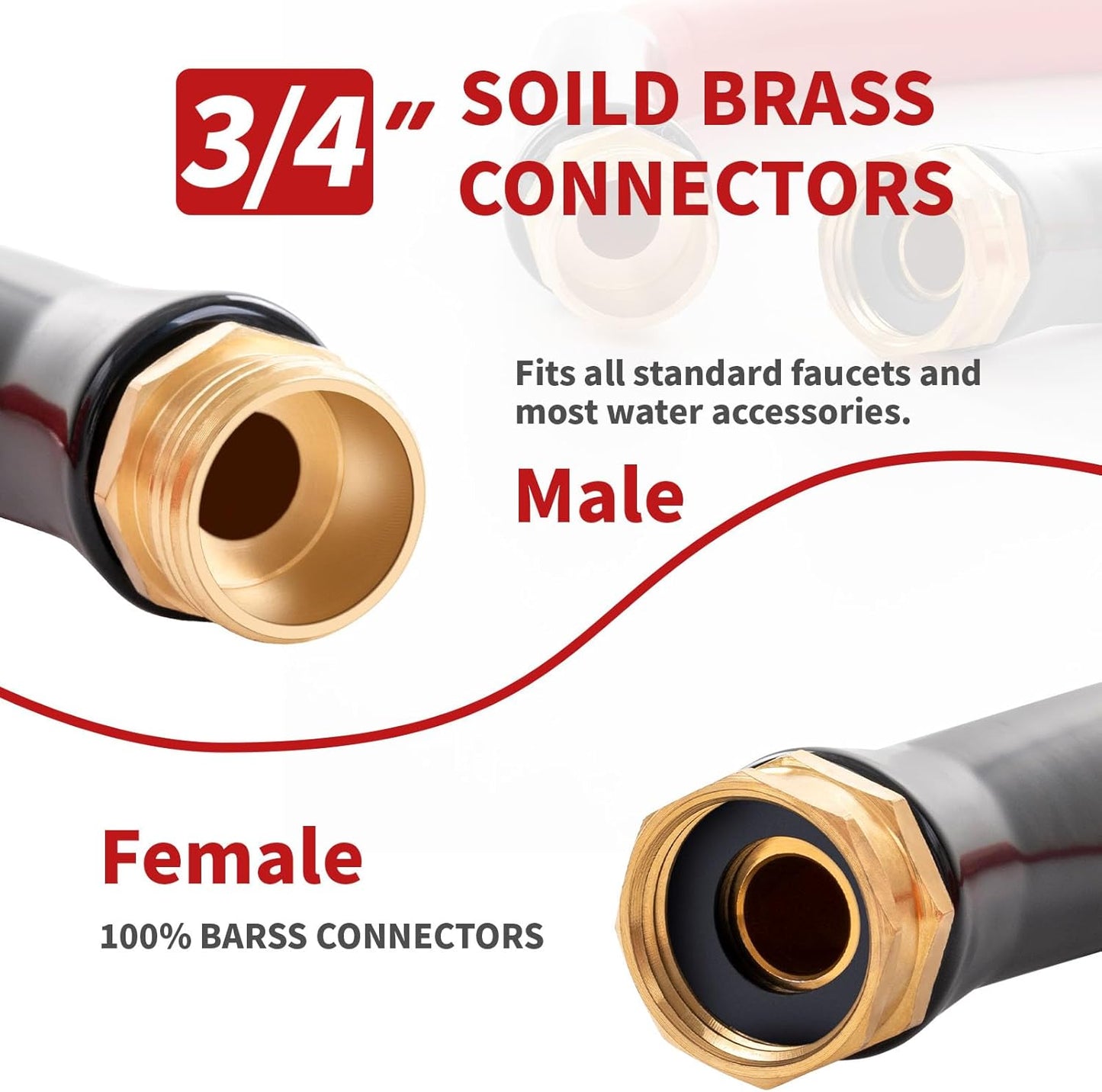 Garden Hose 5ft x 3/4” Hot Water Hose, Heavy Duty -50°F to 190°F,Burst 600Psi Flexible Upgraded Rubber Hoses,3/4” Solid Fittings for All-weather Outdoor Lawn & Garden