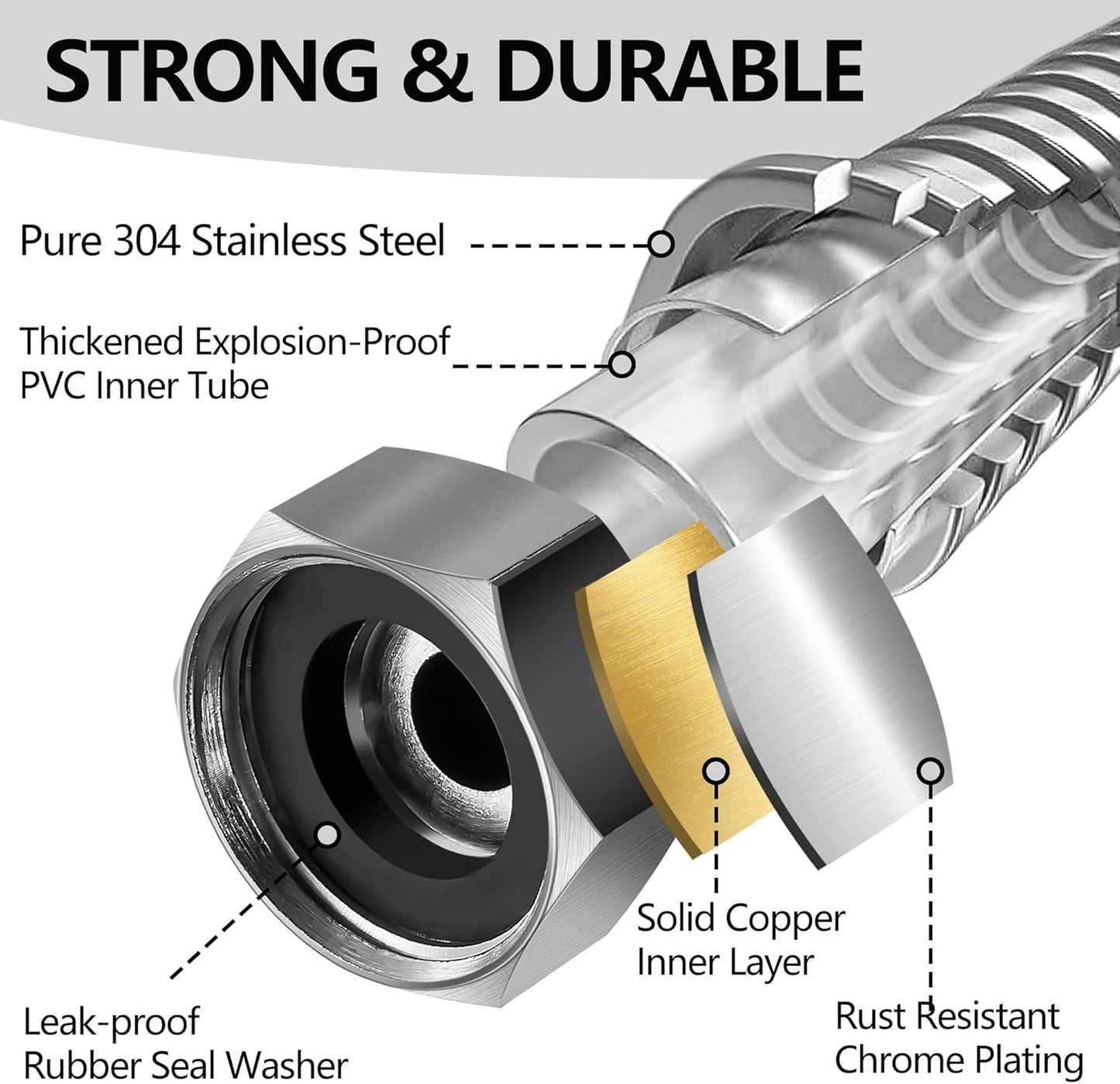 200 ft Garden Hsoe - 2025 New 304 Stainless Steel Garden Hose with 10-Function Spray Gun, 3/4'' Copper-Chrome Fittings – Lightweight, Durable, and Kink-Free, Metal Water Hoses for Gardening