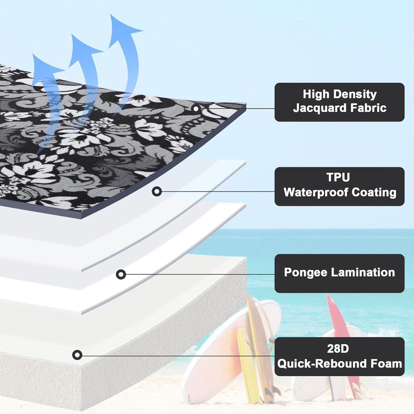 Favoyard Outdoor Chair Cushion 24 x 24 x 4 In Waterproof Pattern Fade Resistant Cushions for Patio Furniture with Removable Cover Attach Straps 28D Foam Insert Cushions Pads for Seat Sofa Couch 2 Pack