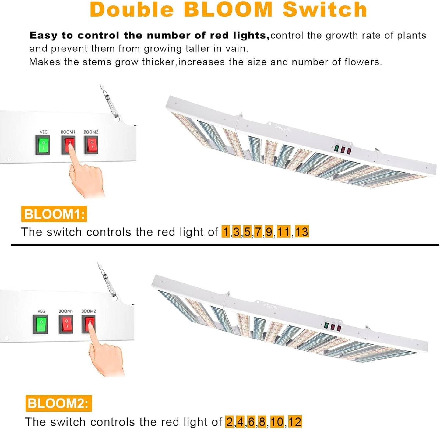 2024 New SPF6000 600W LED Grow Light 6x6ft Coverage with New Diodes & IR Lights Full Spectrum Veg Bloom Growing Lamps for Indoor Plants Seeding Flower Led Plant Light Fixture
