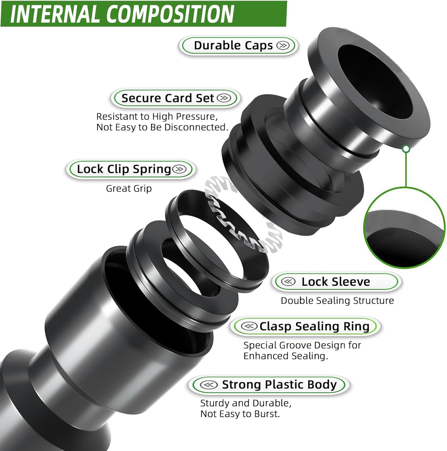 40PCS Push-to-Fit Drip Irrigation Micro Spray Emitters for 1/4 inch Irrigation Tubing, Three-Way Adjustable Atomizing Nozzle, Irrigation Dripper Sprinklers for Garden Greenhouse Agricultural