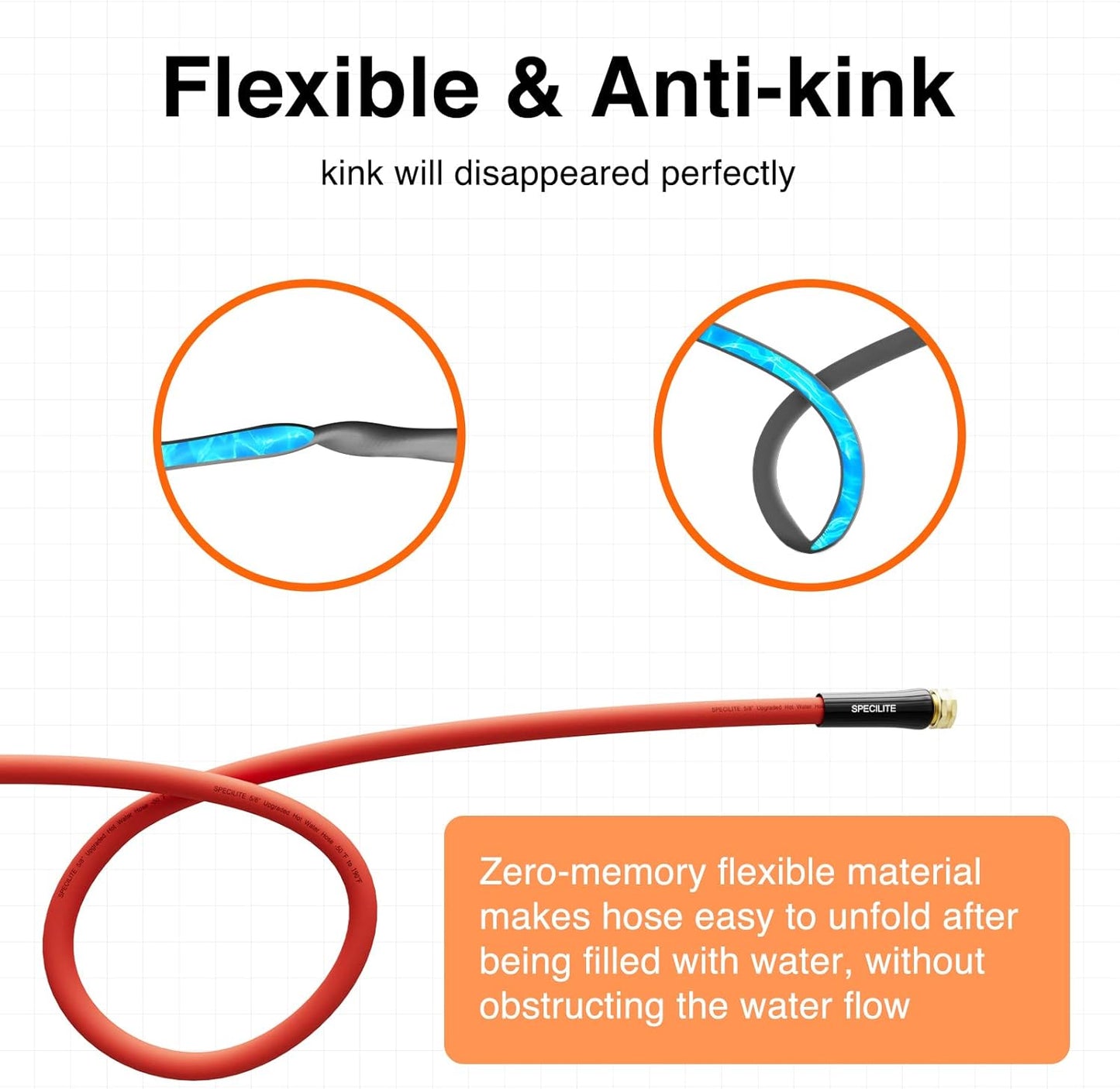 3/4" Hot/Cold Garden Water Hose 25 ft, -50℉-190℉,Flexible & Lightweight With 3/4" Brass Fittings for Yard, Outdoor, Farm, Red