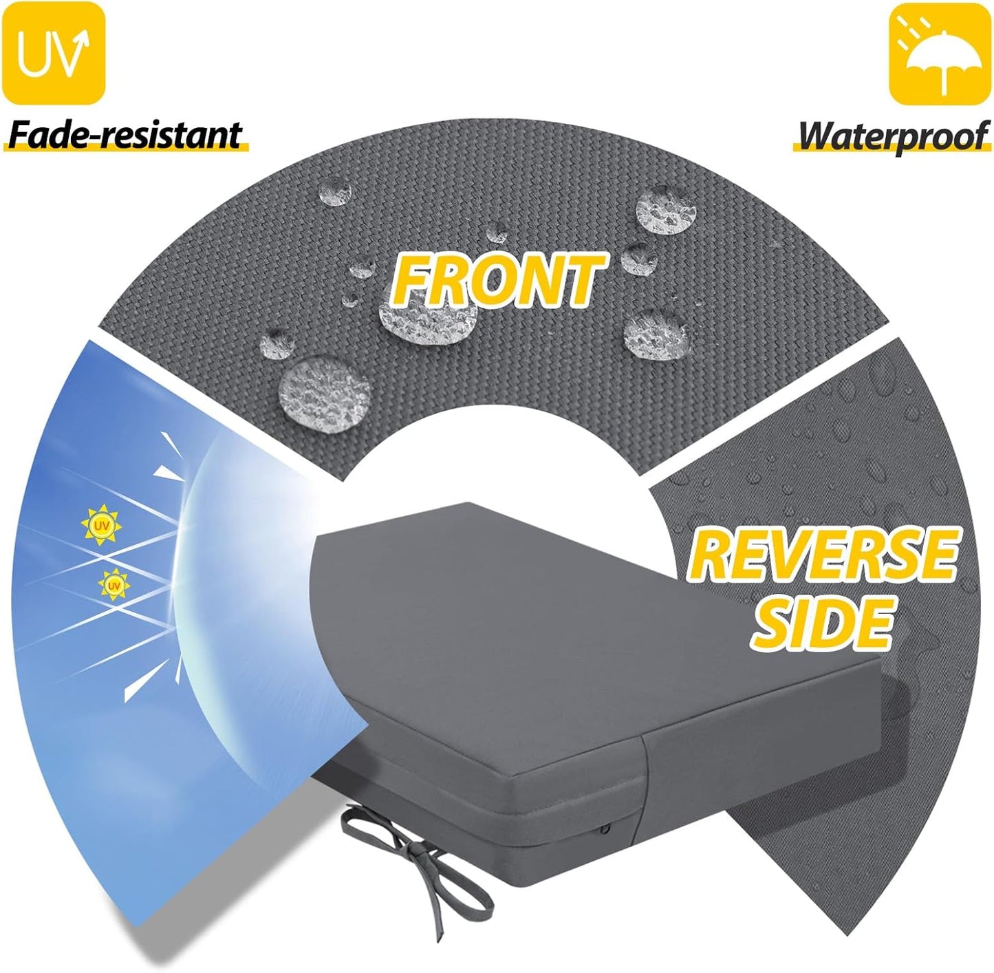 AAAAAcessories Outdoor Seat Cushions for Chairs, Waterproof, Fade-Resistant Patio Furniture Replacement Cushions, 20" x 18" x 3", Set of 2, Dark Gray