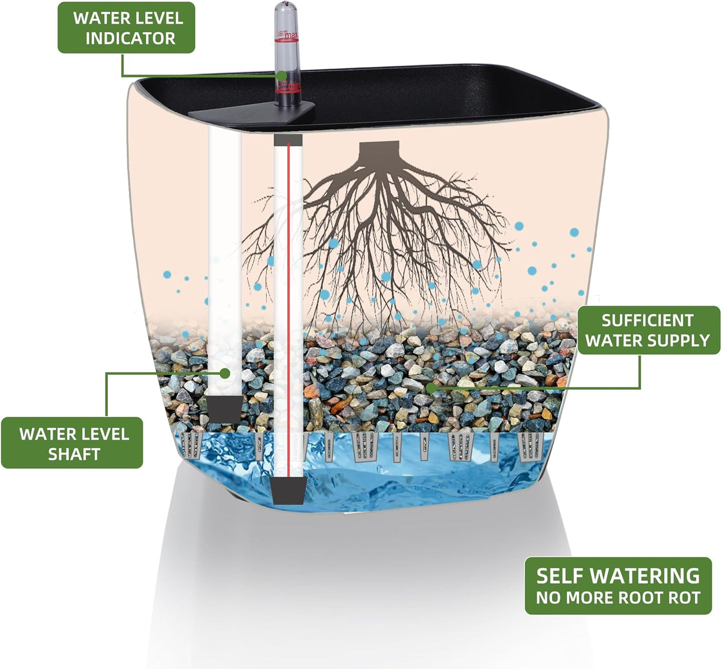 Dexceder 15x14 Self Watering Planter with Wheels Indoor Outdoor, Inner Mat Design, Thickened Large Floor Standing Flower Plant Pot with Water Level Indicator (Black Matte)