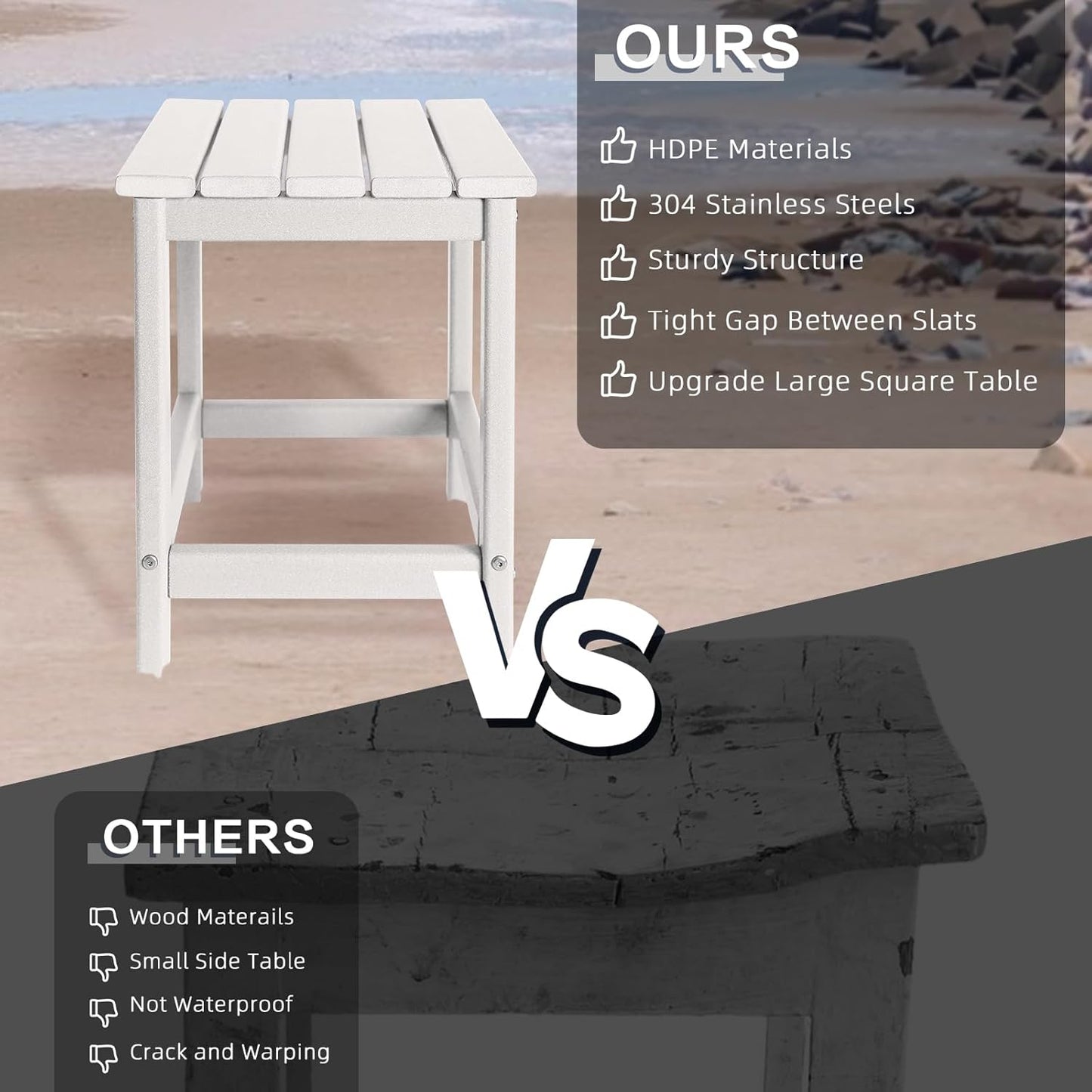 Adirondack Side Table Outdoor, HDPE Small Outdoor Table for Patio,Outside End Table for Porch, Deck, Pool, Weather Resistant/Easy Maintenance/Indoor or Outdoor Use, White