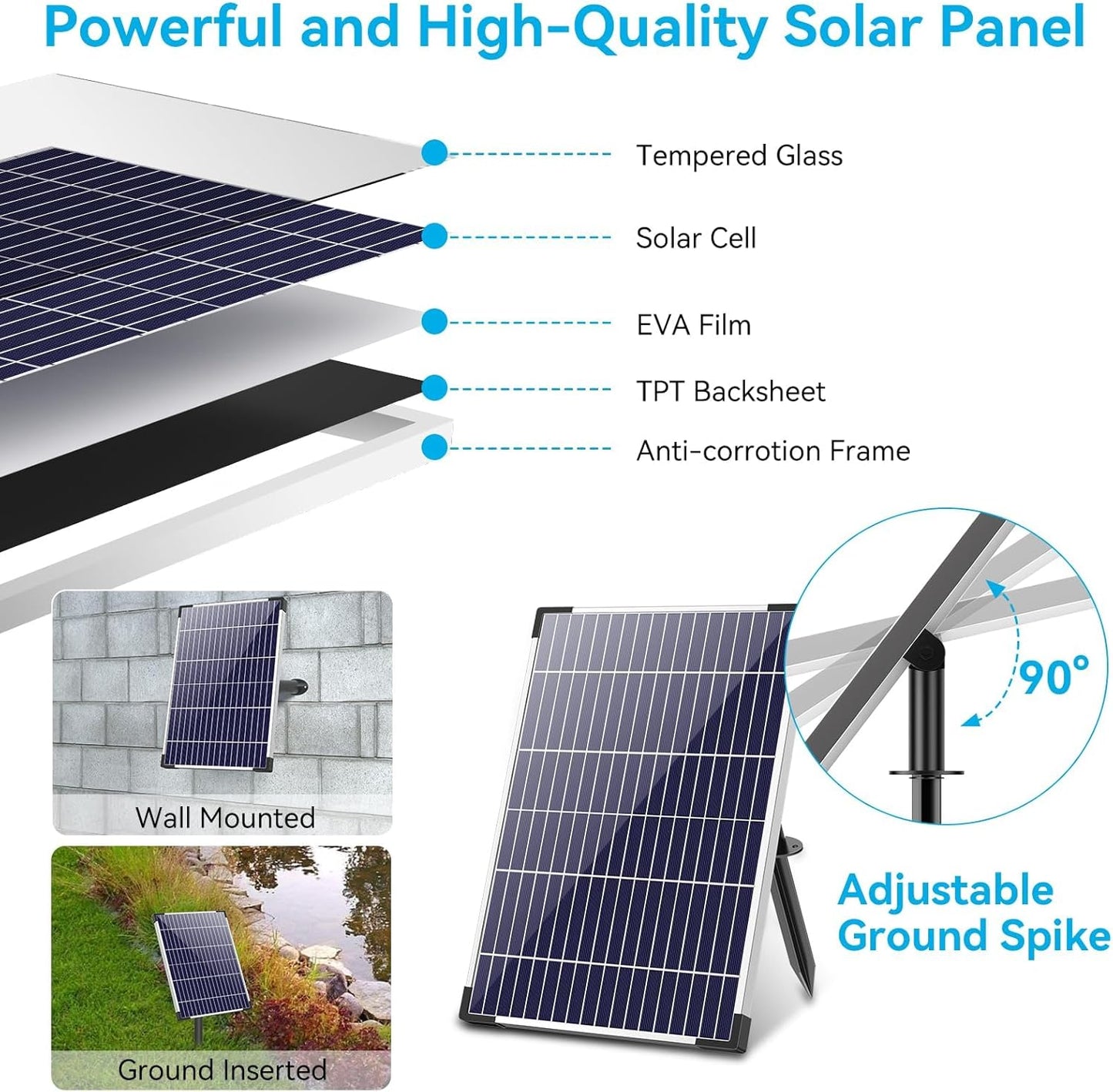 POPOSOAP Solar Water Pump 12W, Solar Water Fountain Pump with 160GPH Submersible Pond Pump Adjustable Flow for Solar Fountain, Pond, Fish Tank, Garden, Pool, Water Features