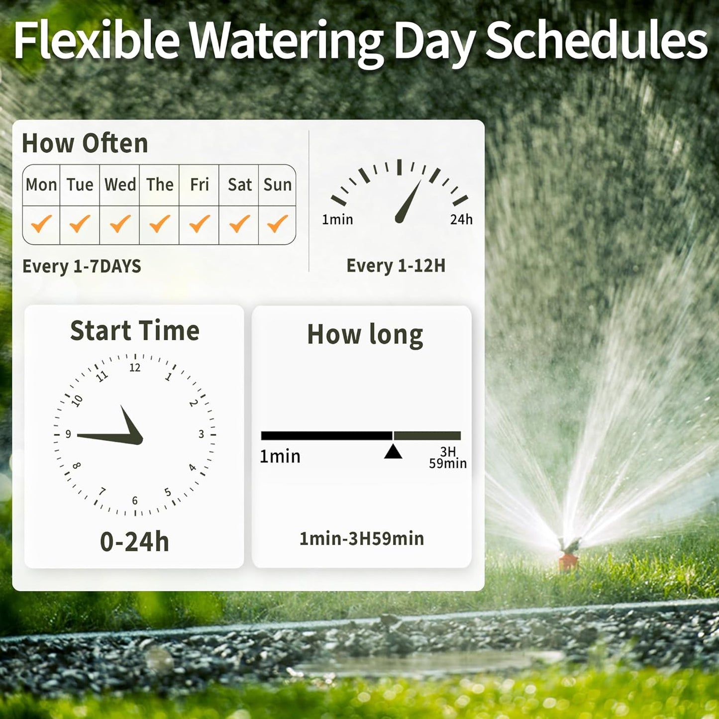 Diivoo Smart Garden Watering System, WiFi Timer with 4 Outlets Compatible with Alexa, 24 Custom Irrigation Plans, Rain Delay Function, and Dual Watering Modes for Lawns & Yards