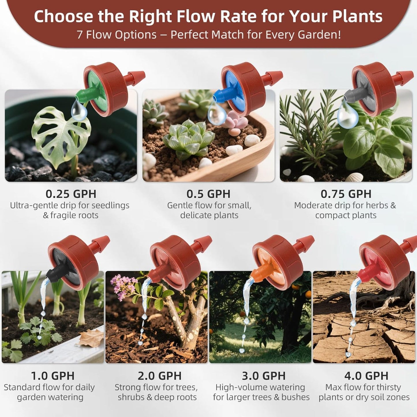 30PCS 1 GPH Pressure Compensating Drip Irrigation Spot Watering Drippers/Emitters, Self-Cleaning Constant Flow Drip Irrigation Emitters Heads Irrigation Drippers Parts for Drip Irrigation System