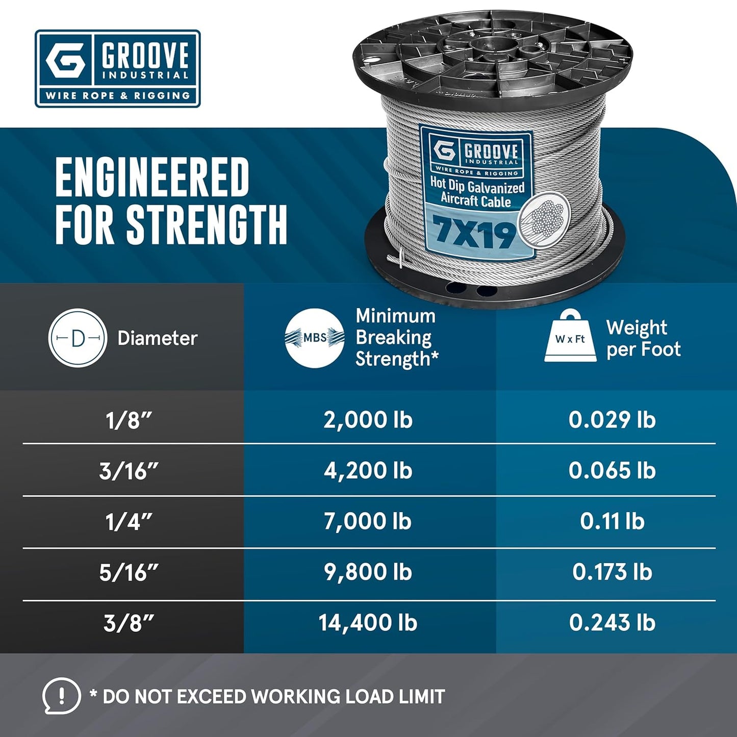 1/4’’ 7x19 Hot Dip Galvanized Aircraft Cable – Steel Wire Rope - 300 Feet