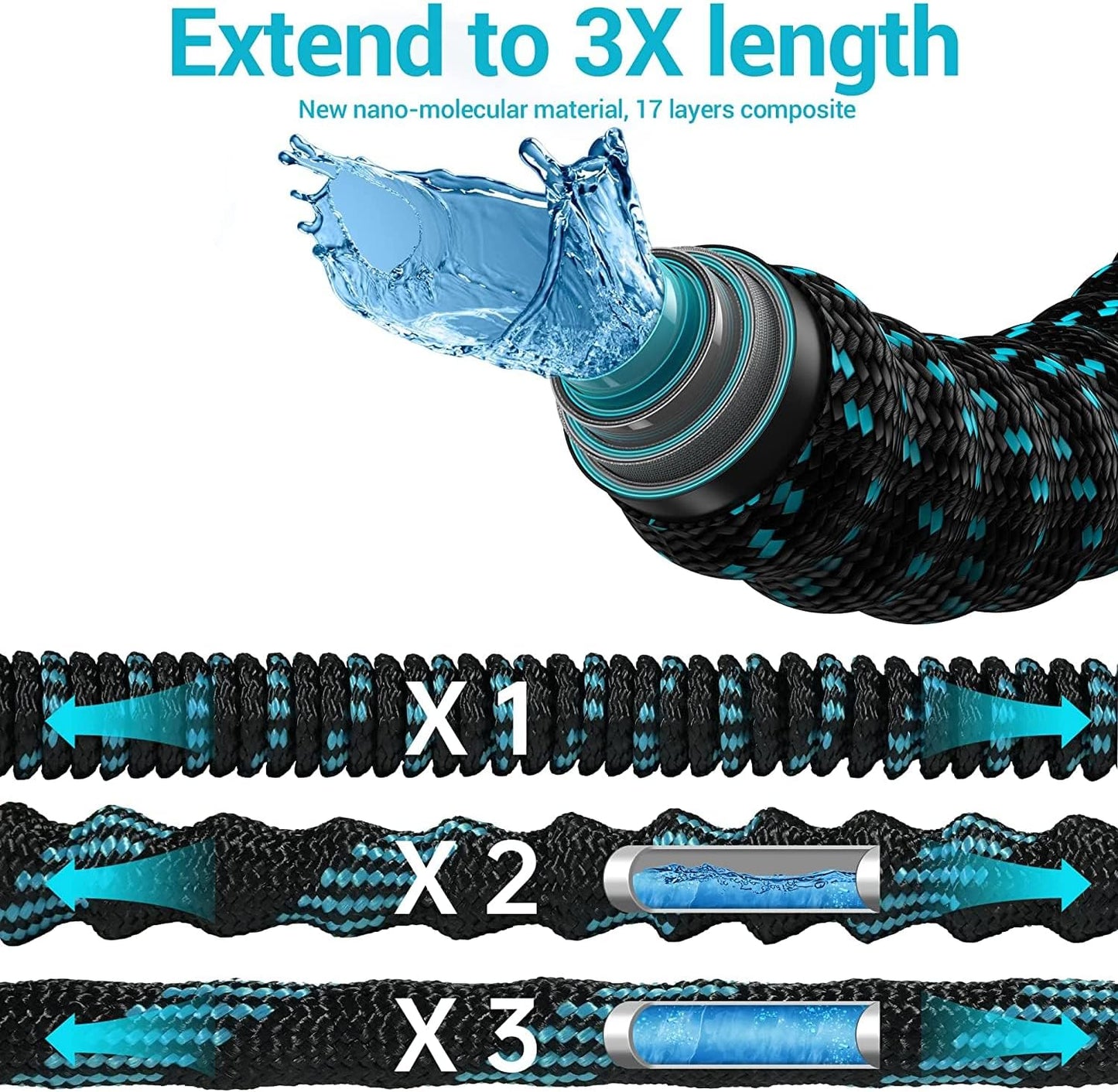 200ft Expandable Garden Hose w/10 Function Nozzle Sprayer, Lightweight Flexible Water Hose with Durable Collapsible Latex Core & Solid Brass Fittings, 200ft Retractable Stretch Hose(Black Blue)