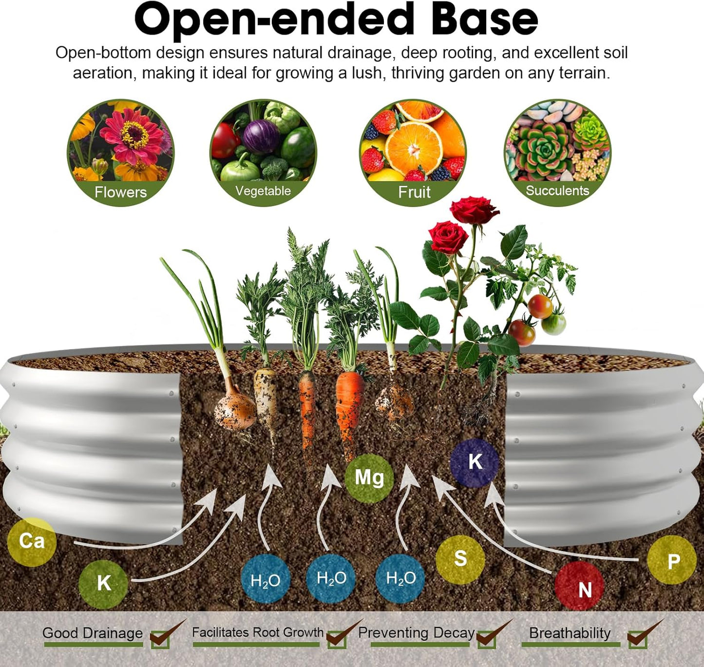 6x2x1ft Oval Galvanized Raised Garden Bed Outdoor 9-in-1 Large Metal Modular Planter Box Raised Beds for Gardening,Vegetables,Fruits,Flowers & Herbs (Silver)