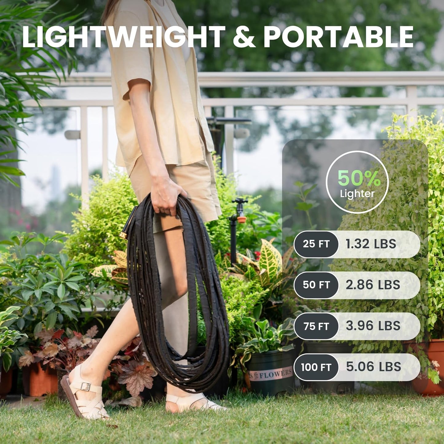 Giraffe Tools Garden Hose 50FT Lightweight Lay Flat Water Hose Kink Free Flexible Hose with 9 Spray Function Nozzle, Black