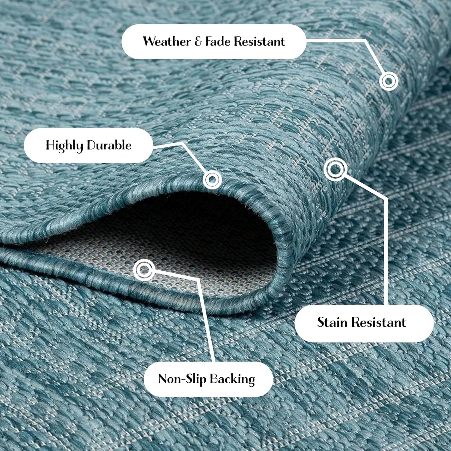 Adiva Rugs Outdoor Indoor Area Rug, Weather Resistant, Easy to Clean, Stain Resistant Floor Mat for Dining Room, Backyard, Deck, Patio (Aqua Weiss, 2'6" x 7')