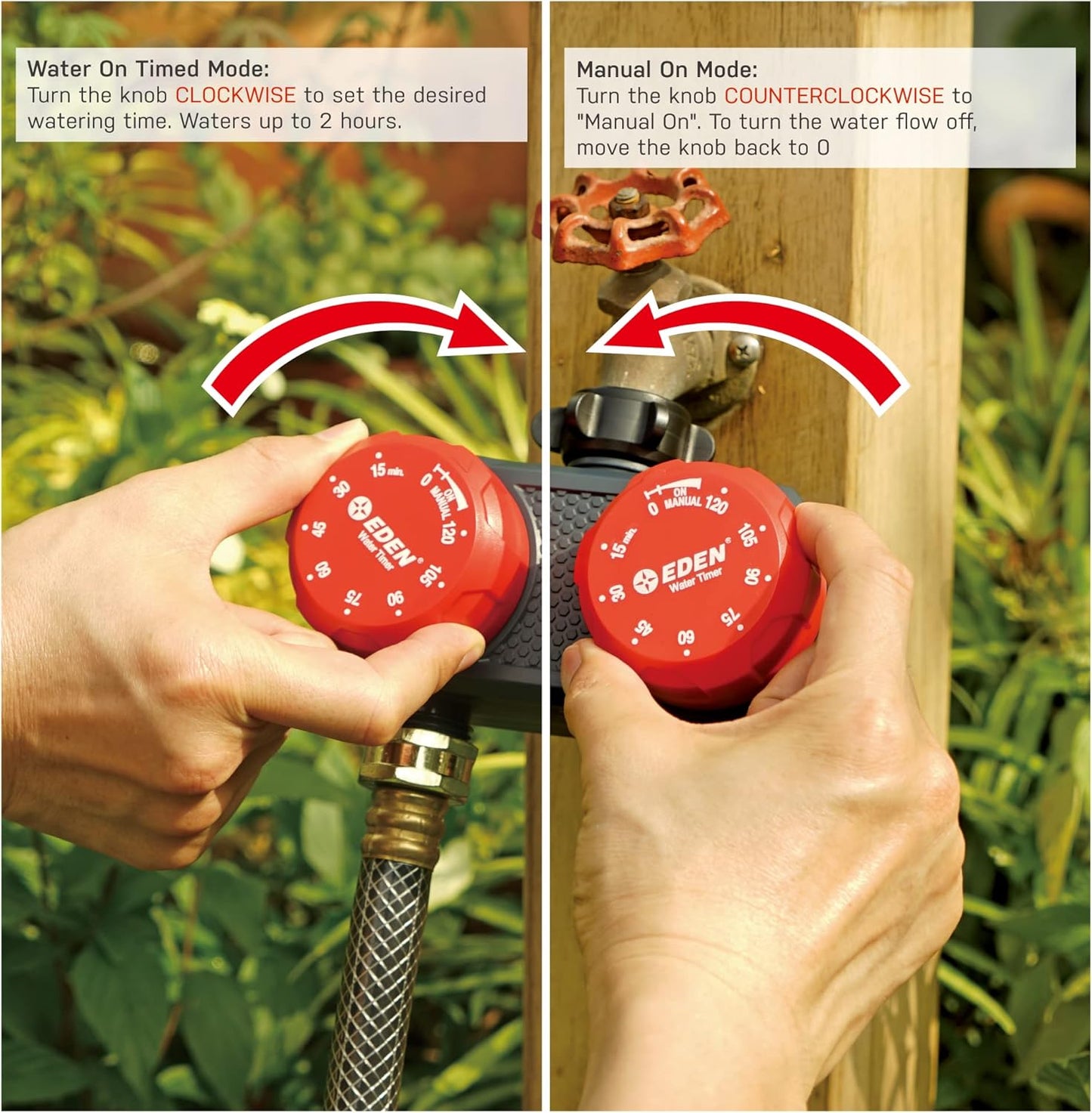 Eden 25124 2-Zone Mechanical Watering Timer, Red, Grey