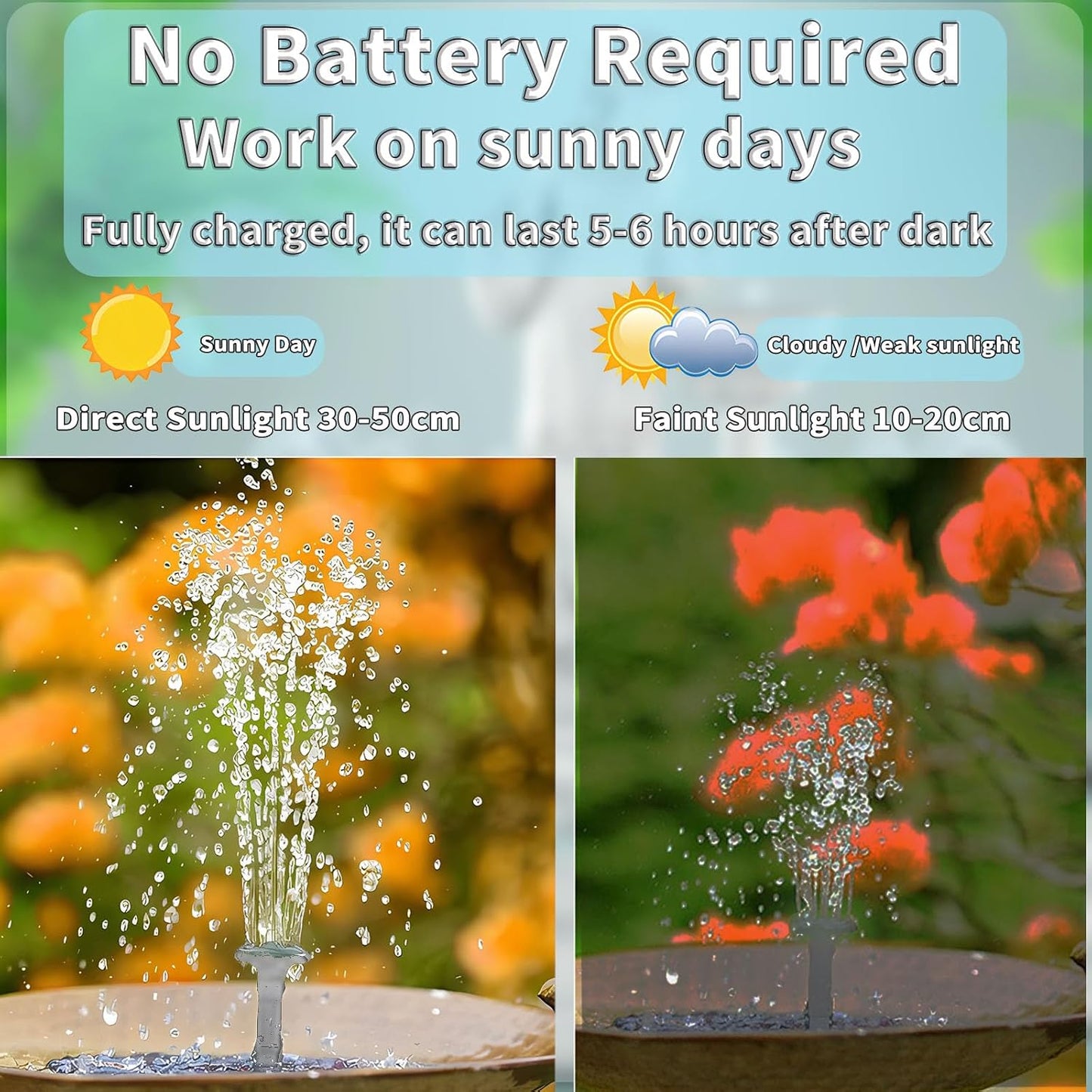 Solar Powered Fountain Pump for Bird Bath, Garden, Pond & Outdoor Decor - 7 Nozzles, 4 Fixers, Colorful LED Lights, Upgraded Glass Panel, Small Water Fountain for Fish Tank & Swimming Pool
