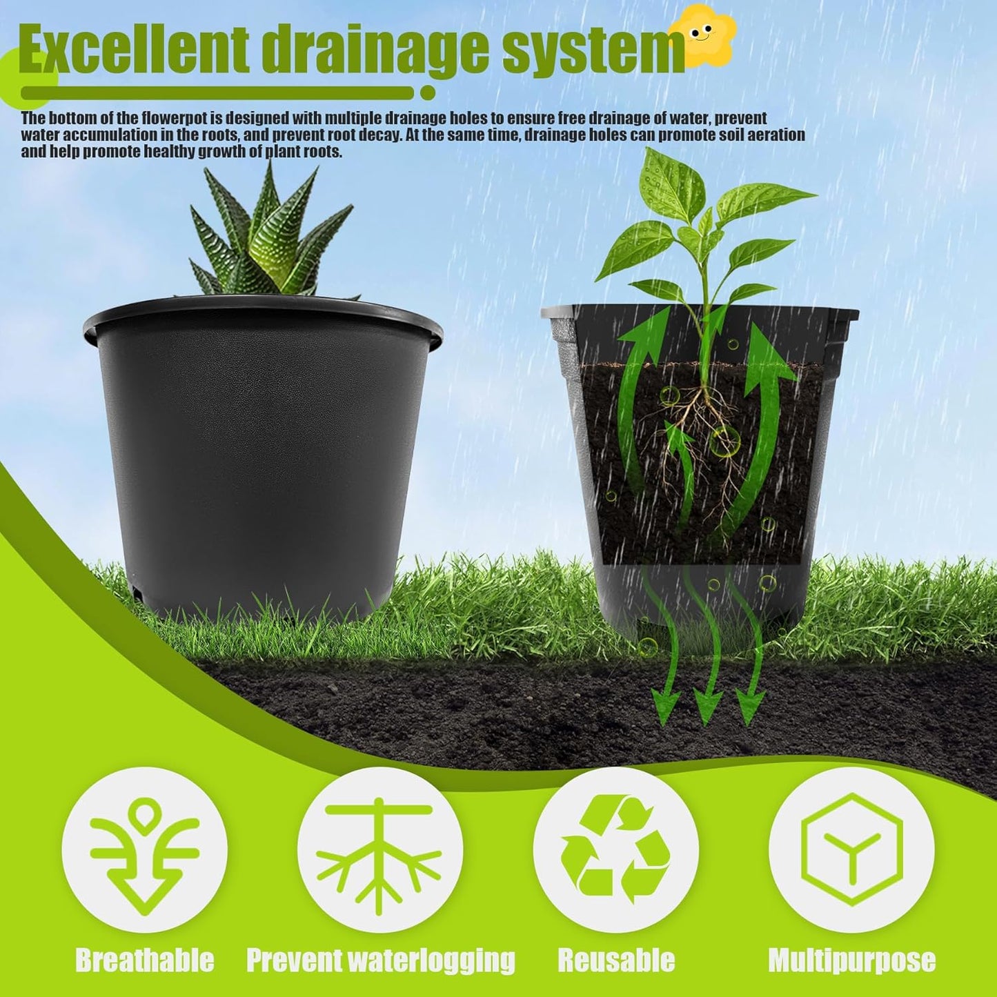 20 Gallon Nursery Pots Plastic Container Injection Molded Pot for Plants Flexible with Drainage Holes Suitable for Plants Soil Growers or Hydroponics Black 5 Pcs