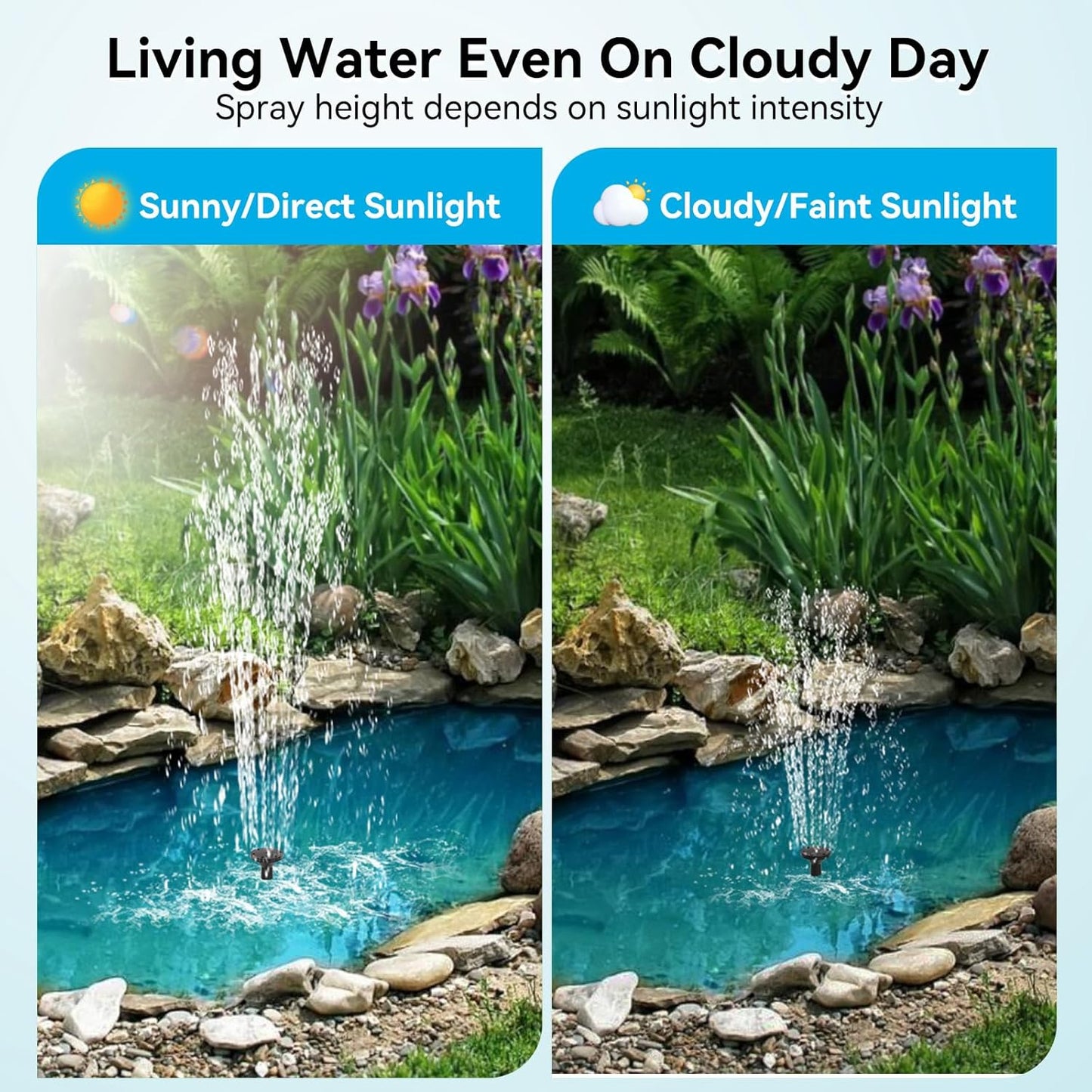 POPOSOAP 55W Solar Water Pump, Solar Water Fountain with Water Shortage Protection, Solar Pond Pump Water Flow Adjustable with PVC Tubing, 17Ft +10Ft Cord for Ponds, Garden, Waterfall, Hydroponics