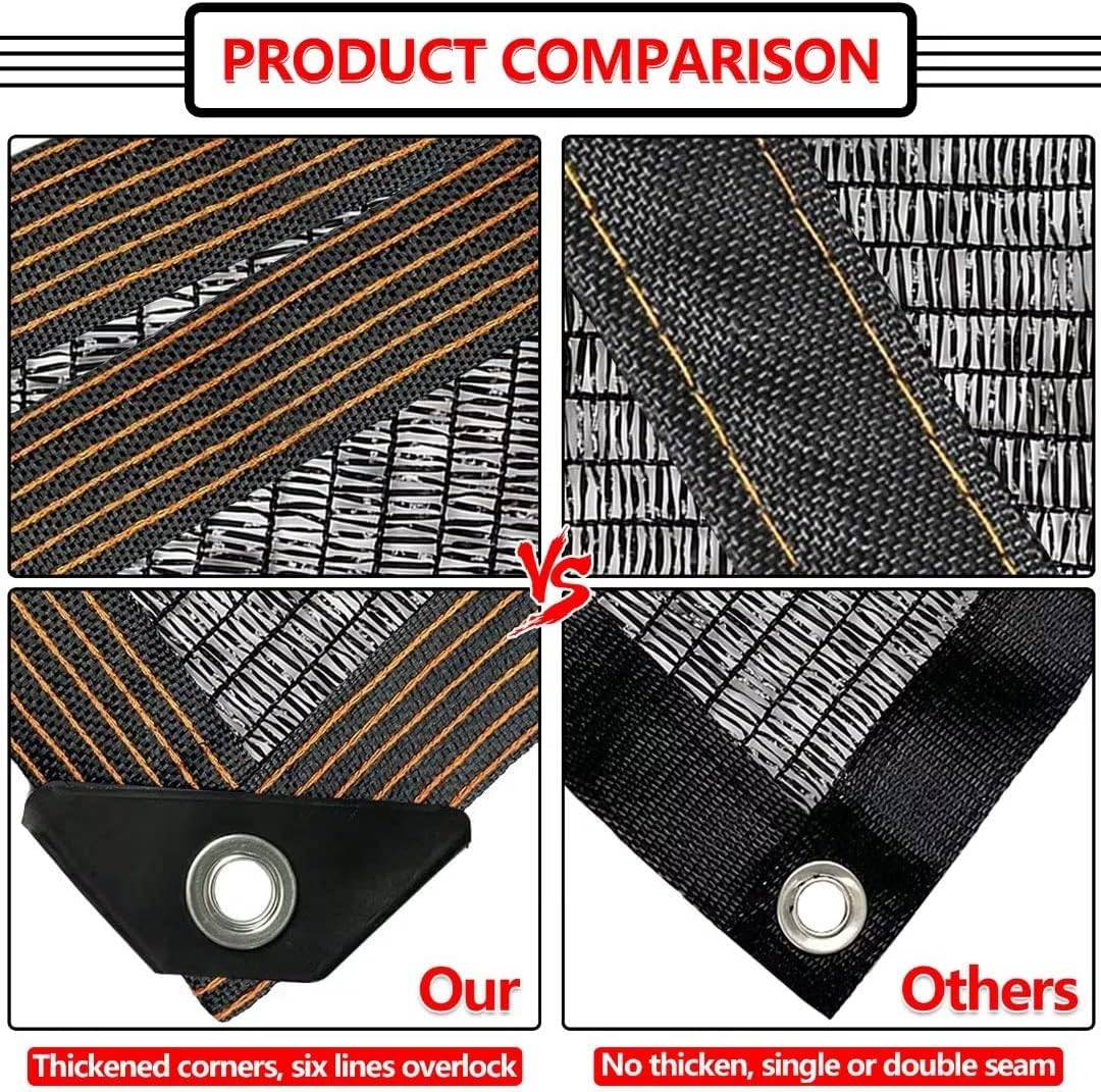 40% Black Shade Cloth,6x10 FT Durable Mesh Tarp with Grommets, Resistant Garden Sun Shade Netting, Shading Antifreezing for Pergola, Greenhouse, Plants Growing, Chicken Coop