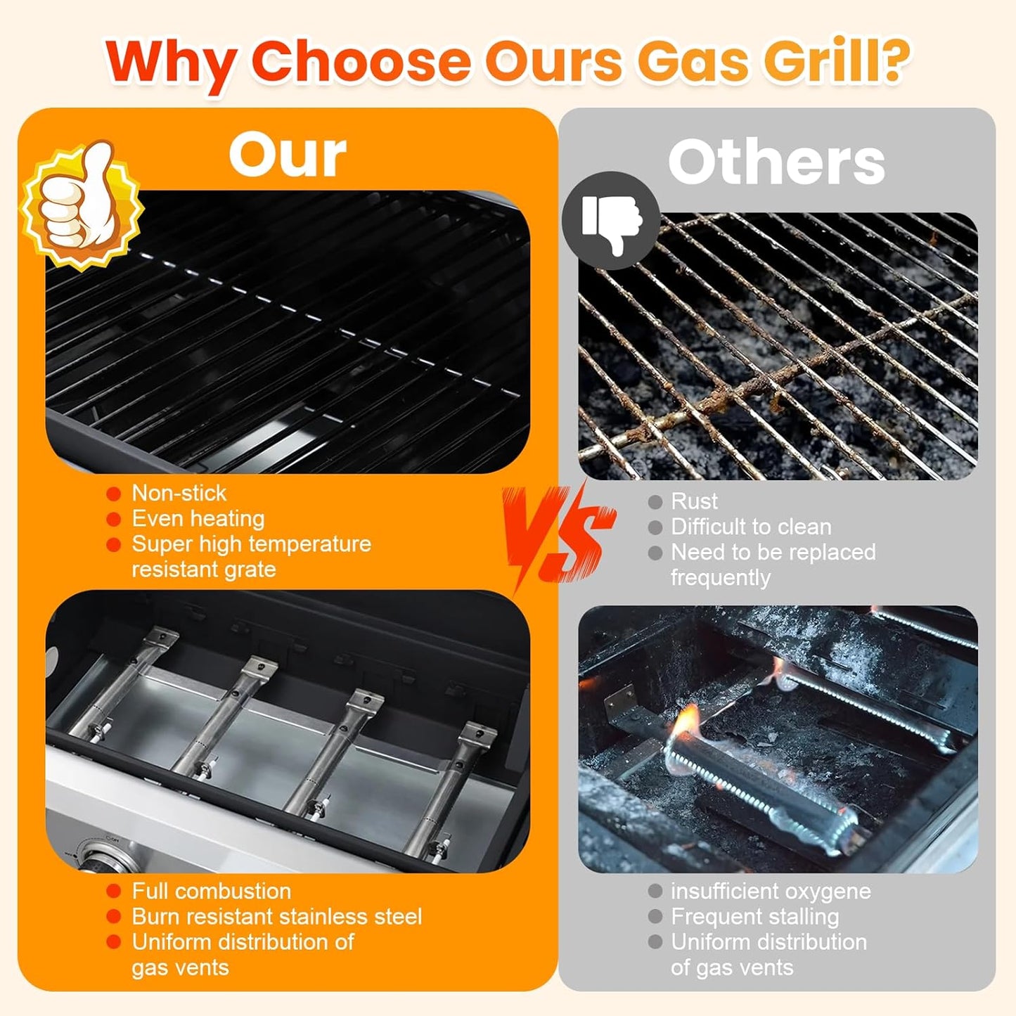 4-Burner Propane Gas BBQ Grill with Side Burner, Porcelain-Enameled Cast Iron Grates and Side Tables, 46,500 BTU Stainless Steel Grill for Outdoor Camping Barbecue Grilling Backyard Cooking