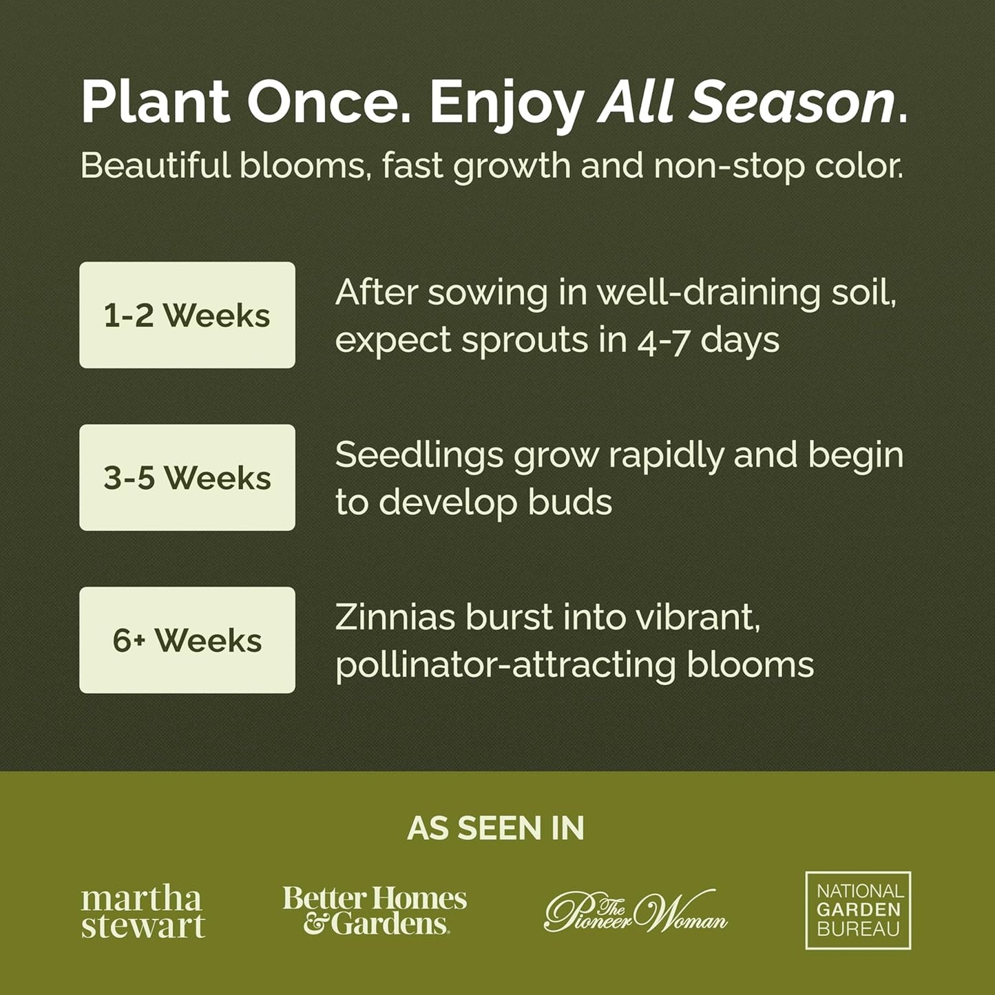 Eden Brothers Zin Master Flower Mixed Seeds for Planting, 1/4 lb, 120,000+ Seeds with California Giant, Mexican, Lilliput Zinnia | Attracts Pollinators, Plant in Spring, Zones 3, 4, 5, 6, 7, 8, 9, 10