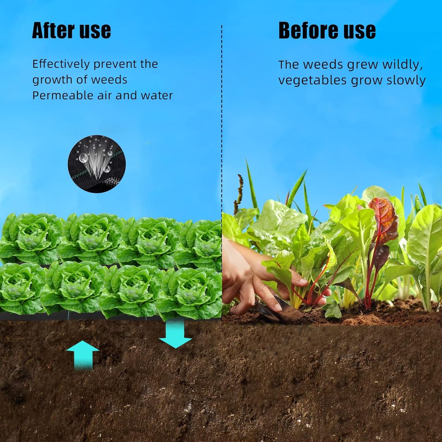 6ft X 300ft Weed Barrier Landscape Fabric Heavy Duty, Premium 3.2 Oz Ground Cover Weed Block Gardening Mat, Easy Setup & Superior Weed Control, for Erosion Control, Weed Barrier